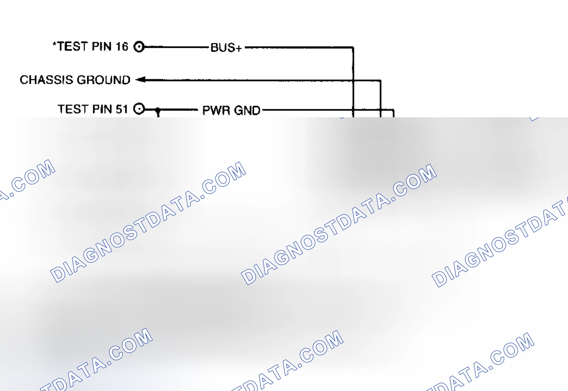Scheme 174: Data Link Connector (DLC) Test Circuit & Connector Terminals