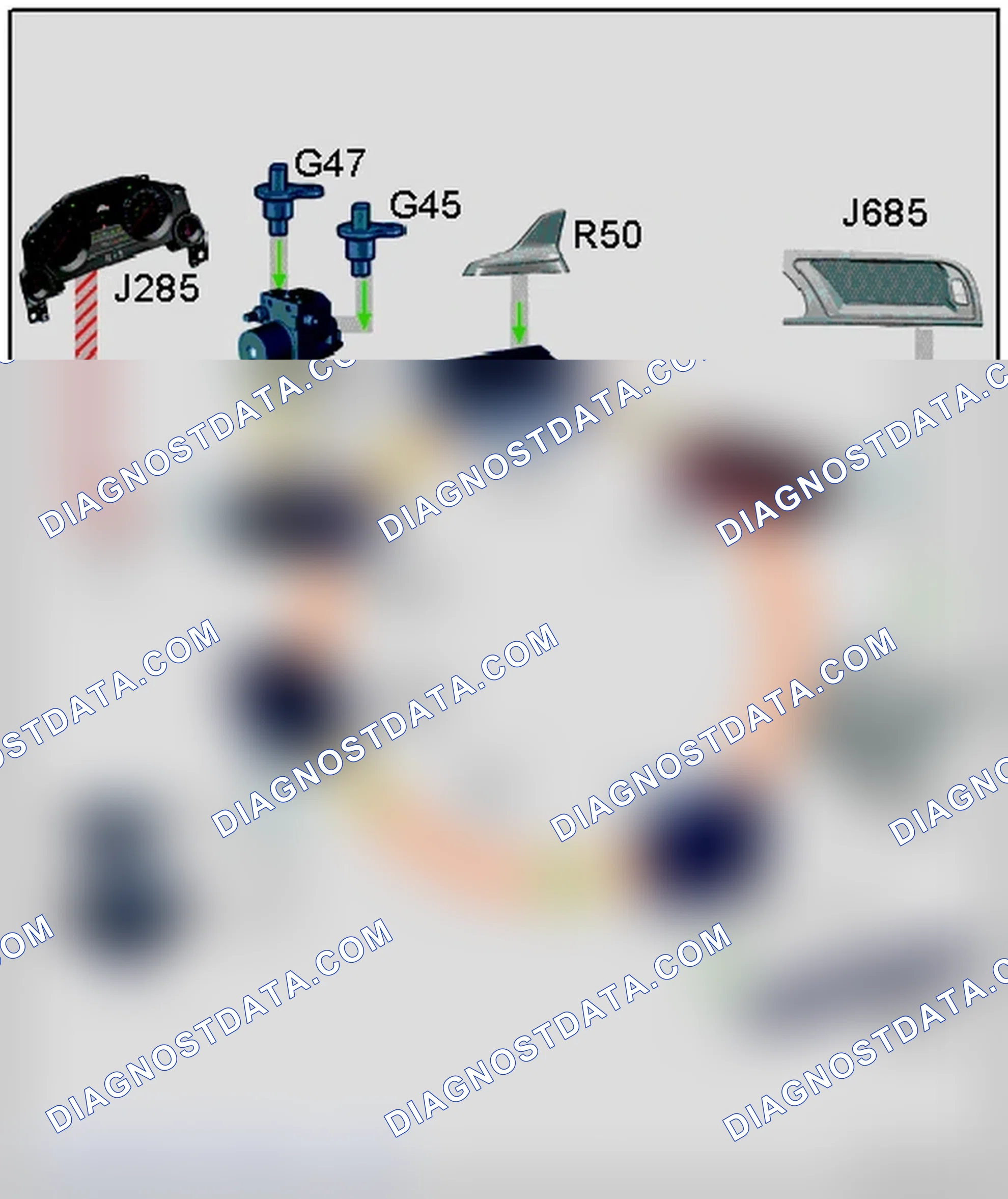 Scheme 2: 2ND GENERATION MMI HIGH COMPONENTS