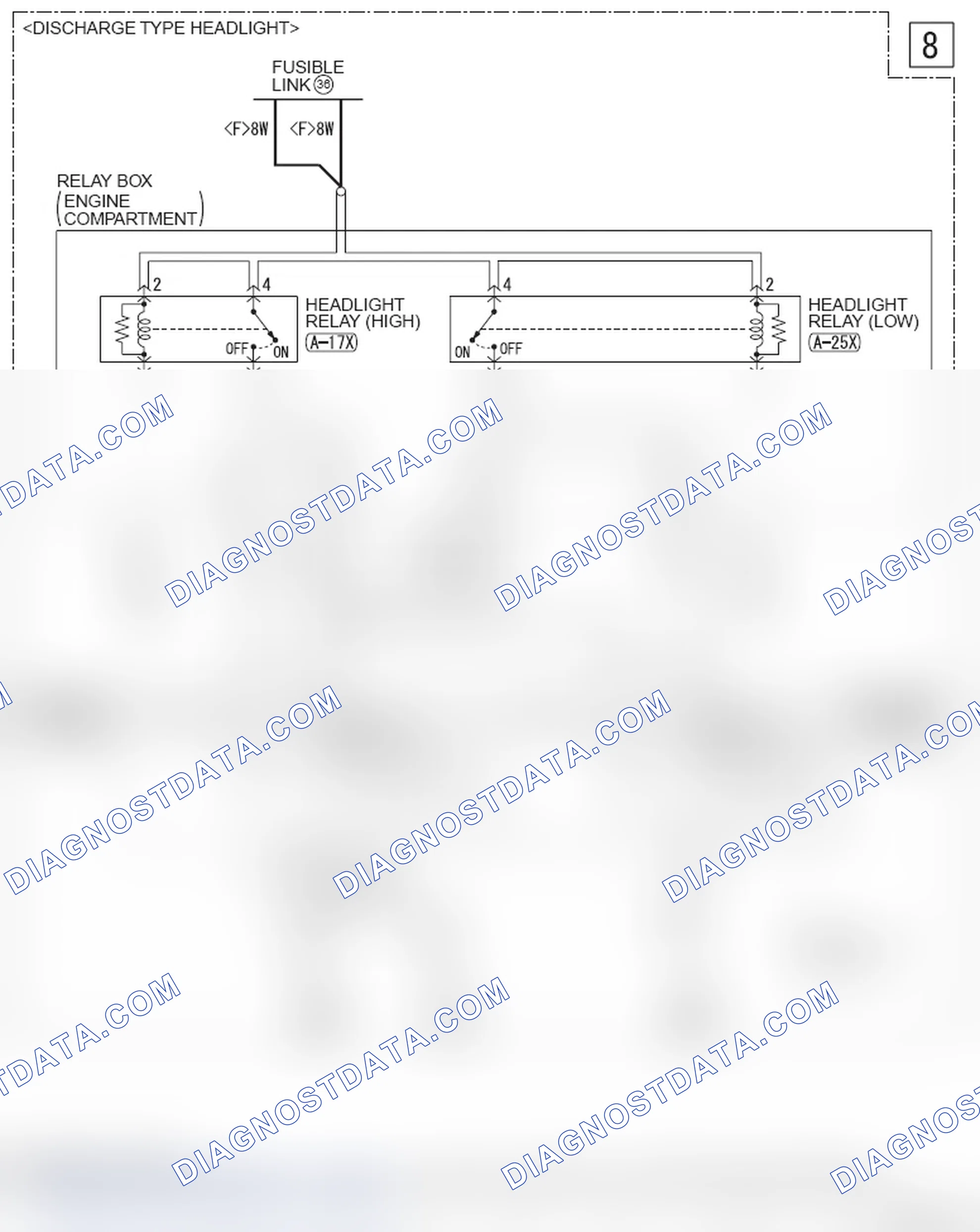 Scheme 1078
