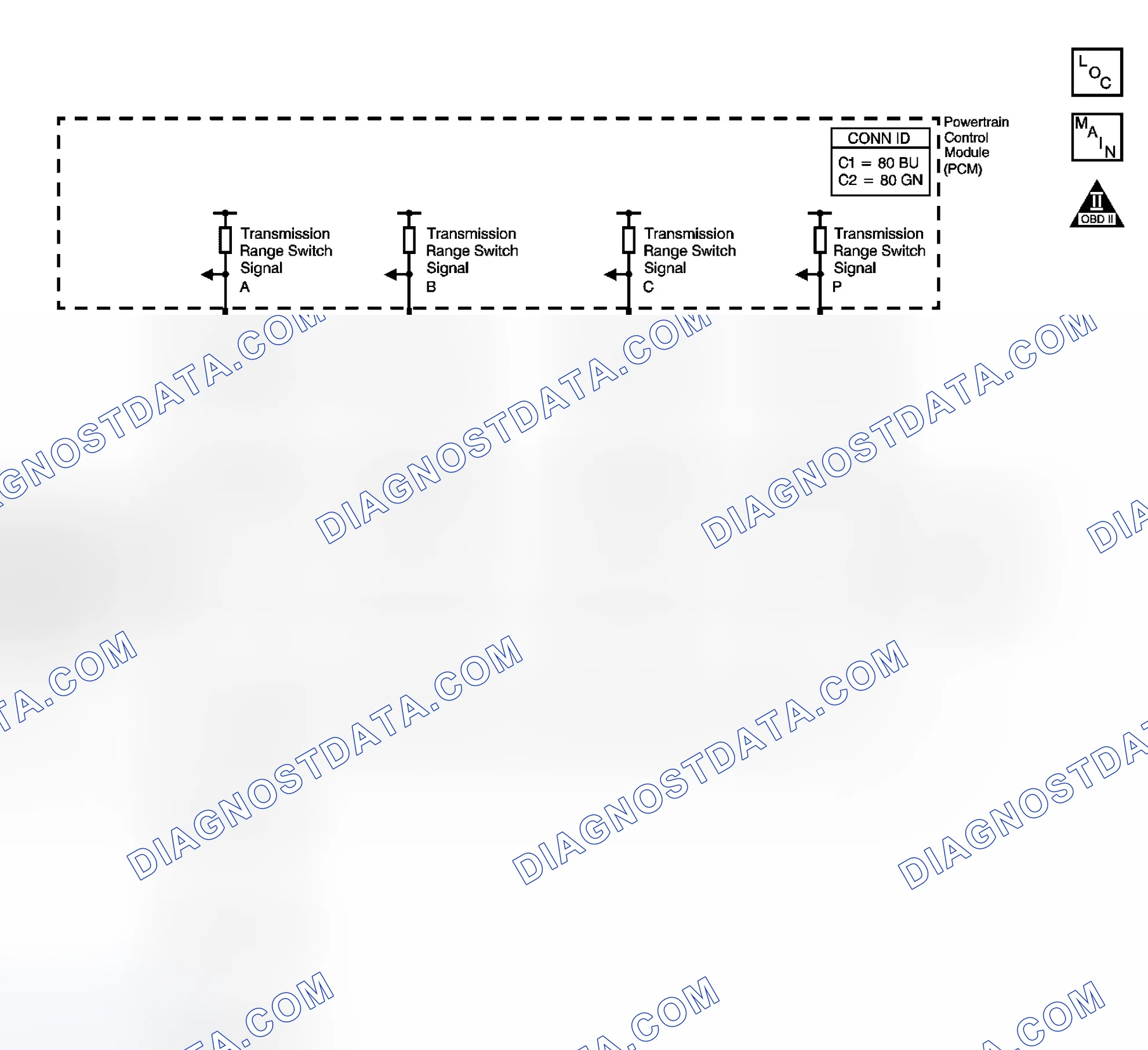 Scheme 181: Range Selector Displays Incorrect Range