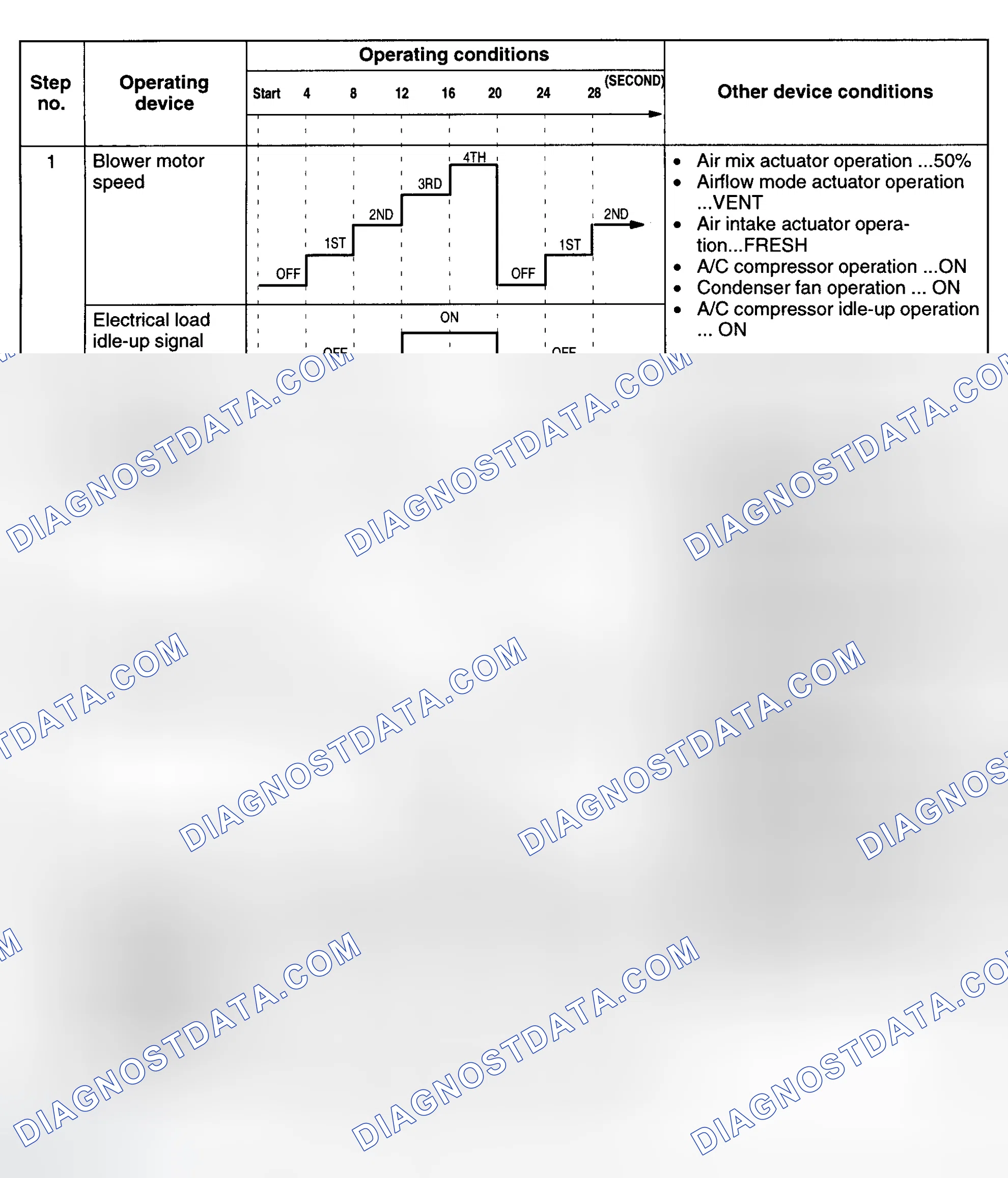 Scheme 9
