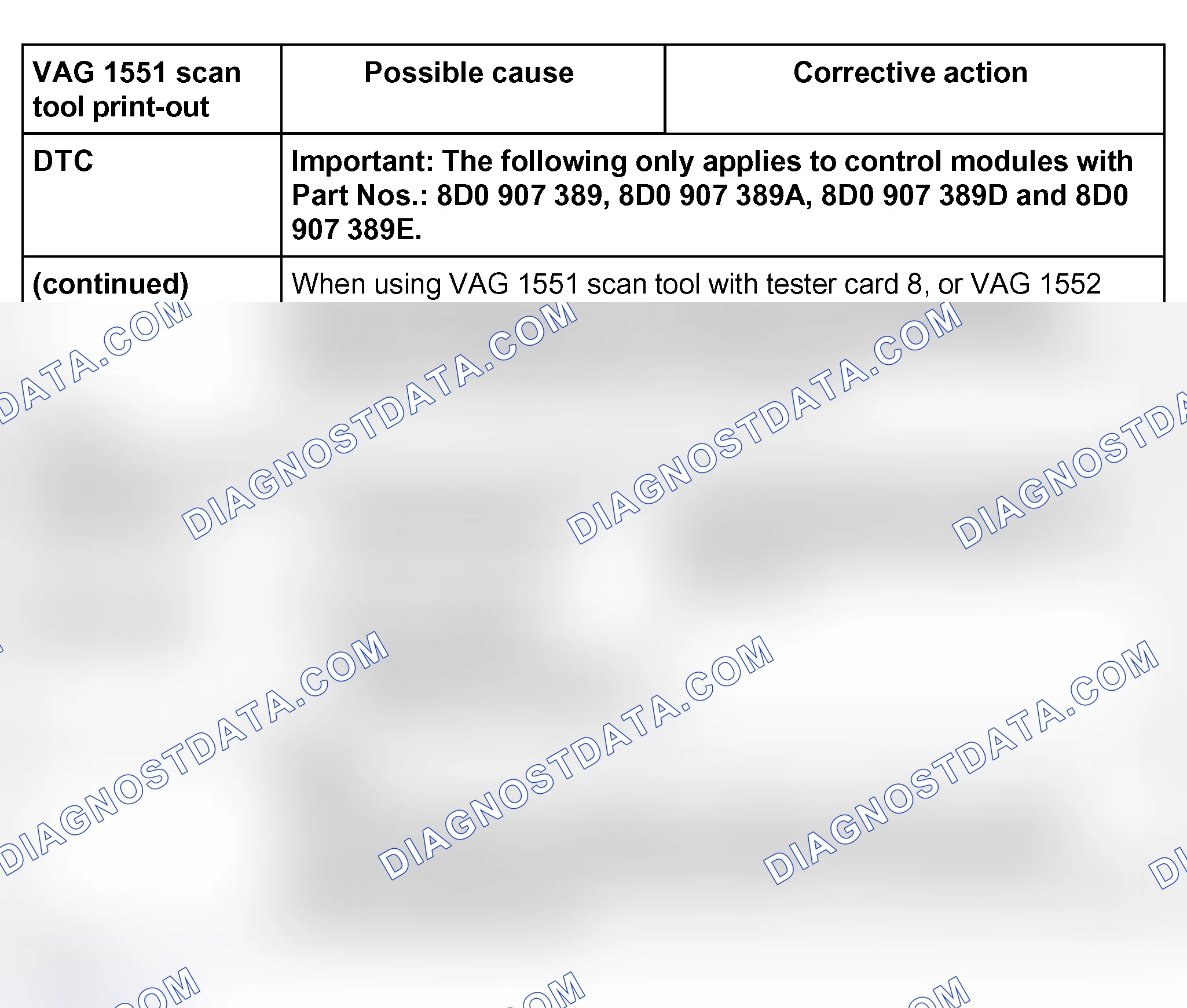 Scheme 384