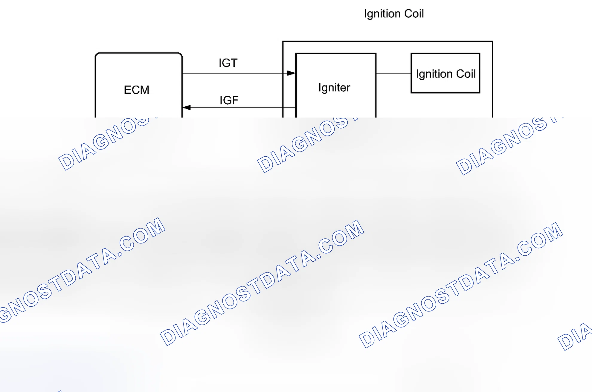 Scheme 303: MONITOR DESCRIPTION