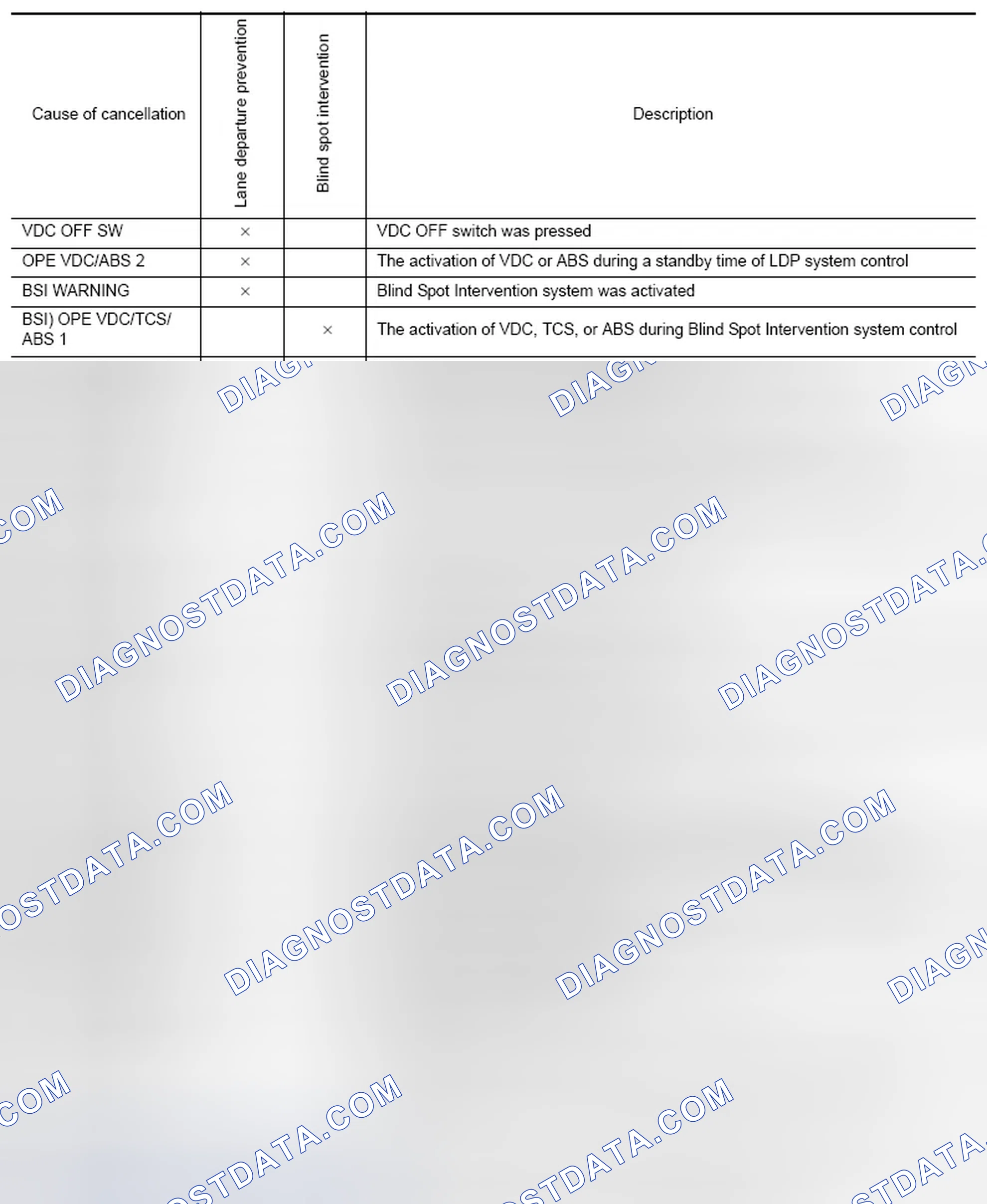 Scheme 161