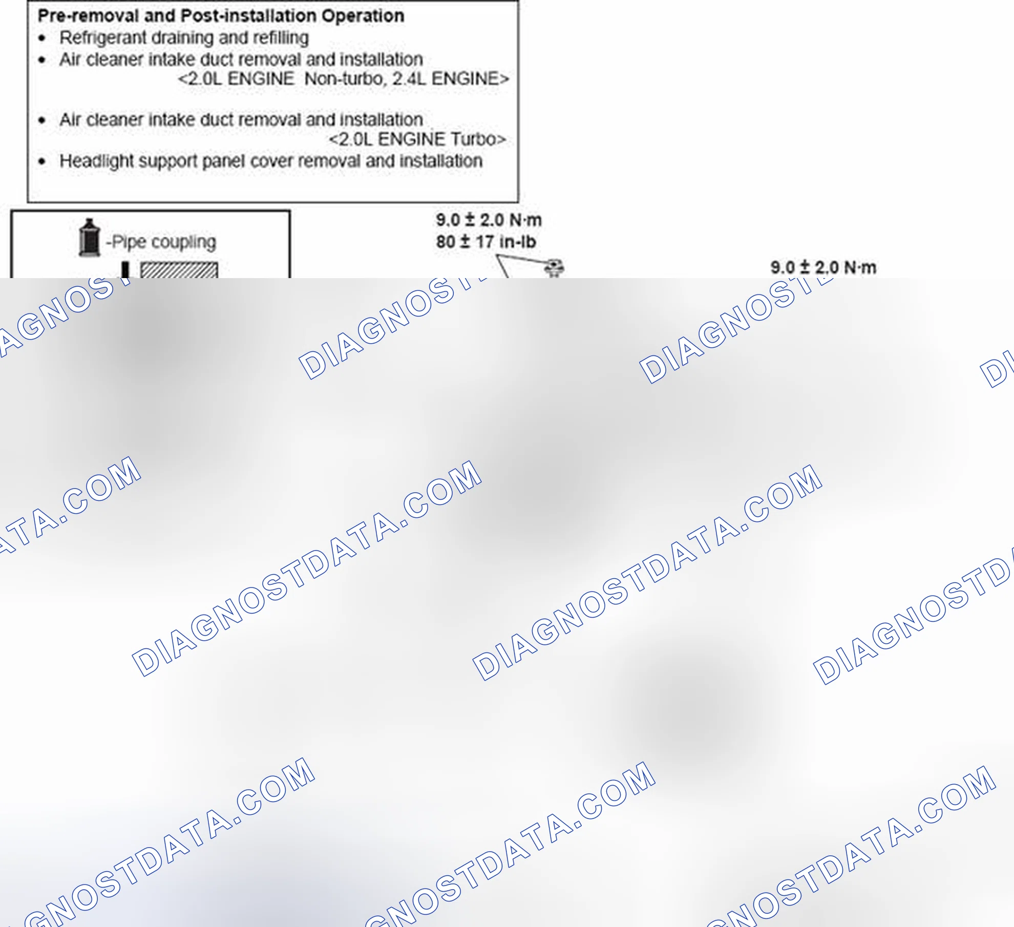 Scheme 123: REMOVAL AND INSTALLATION