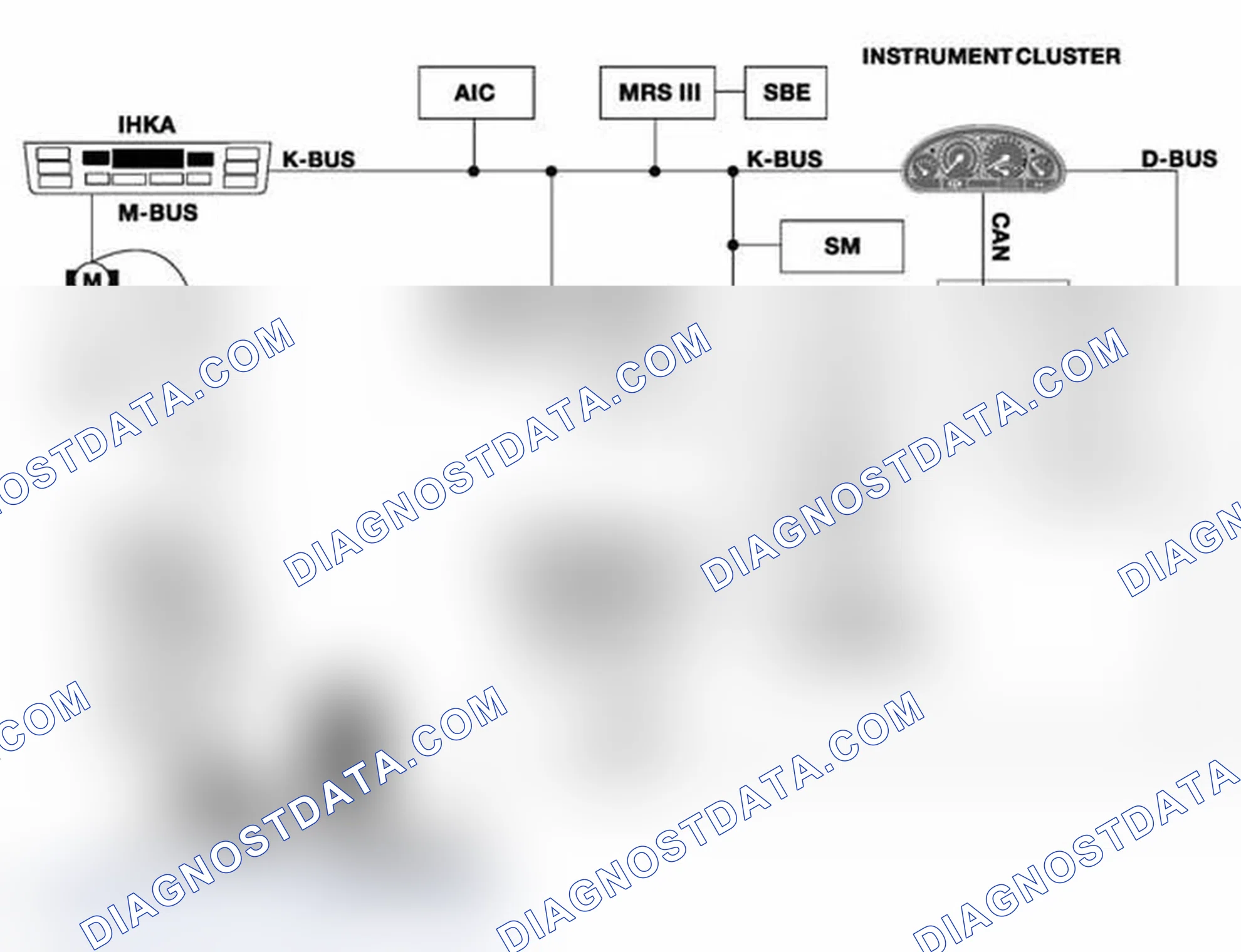 Scheme 39: E46 M3 Bus Systems