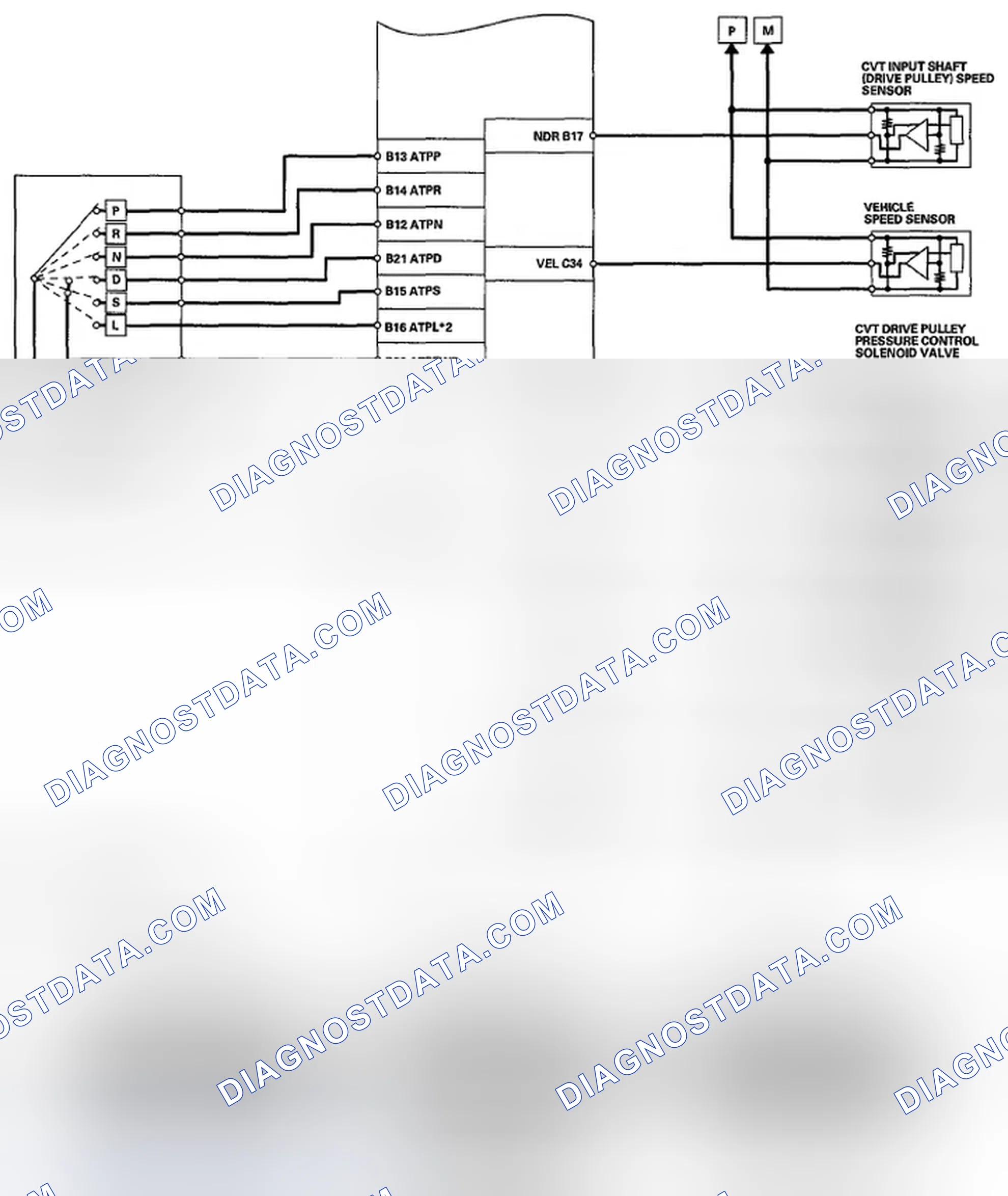 Scheme 105