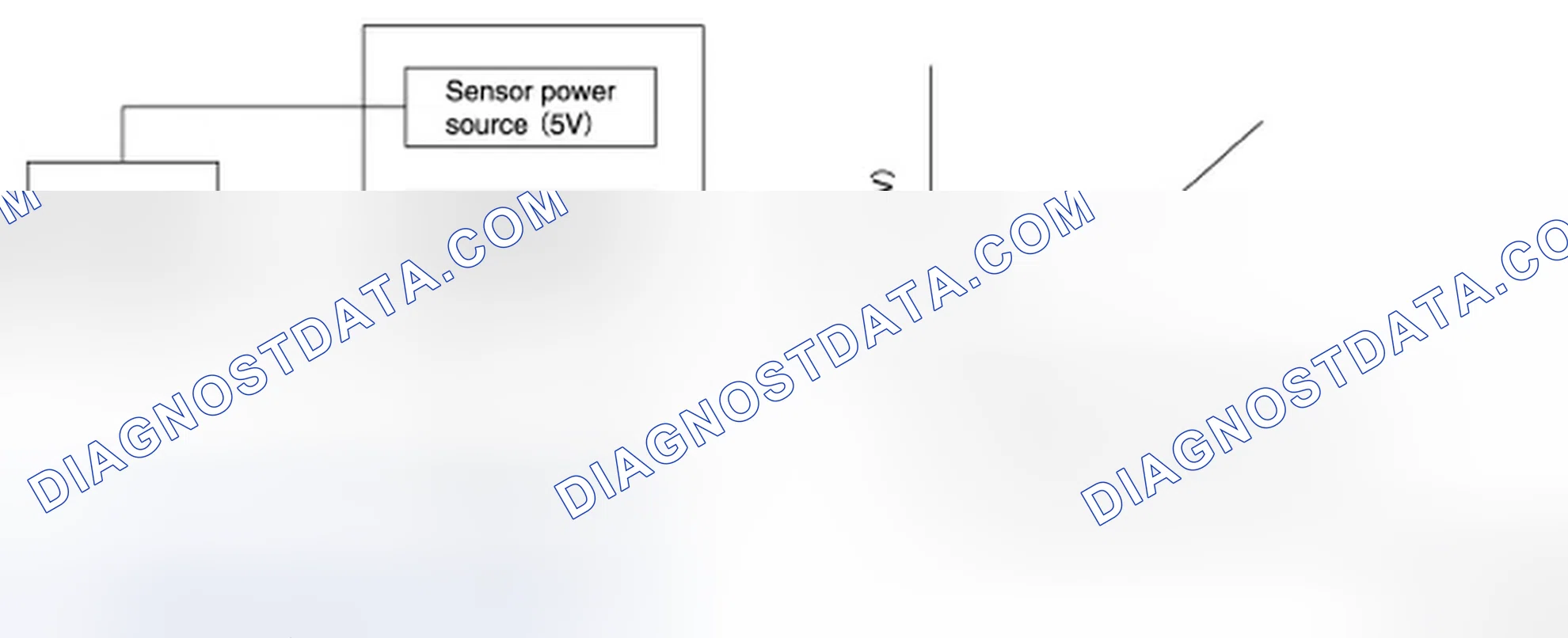 Scheme 93: CVT CONTROL SYSTEM: Primary Pressure Sensor