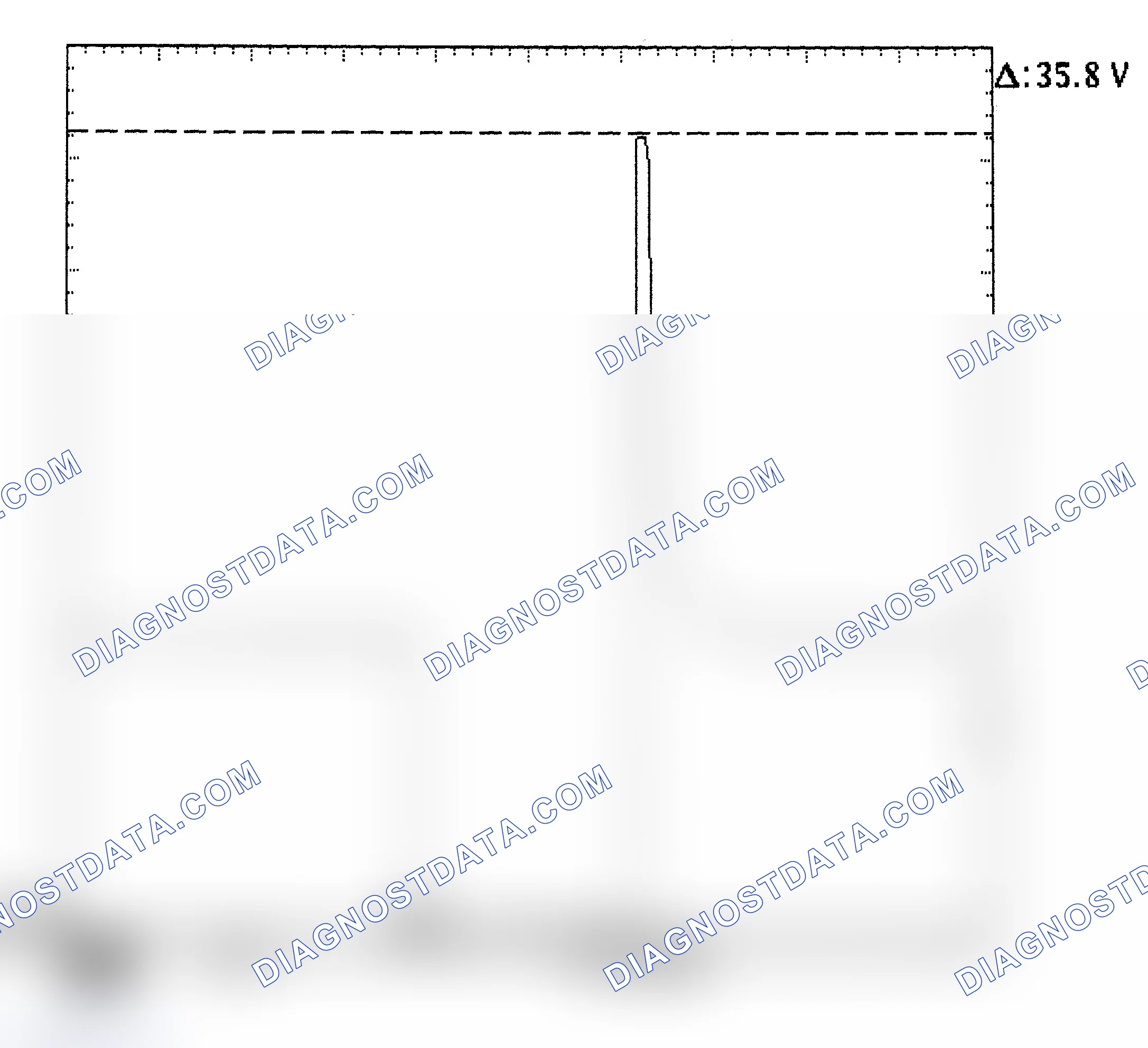 Scheme 28: Injector Bank - Known Good - Voltage Pattern