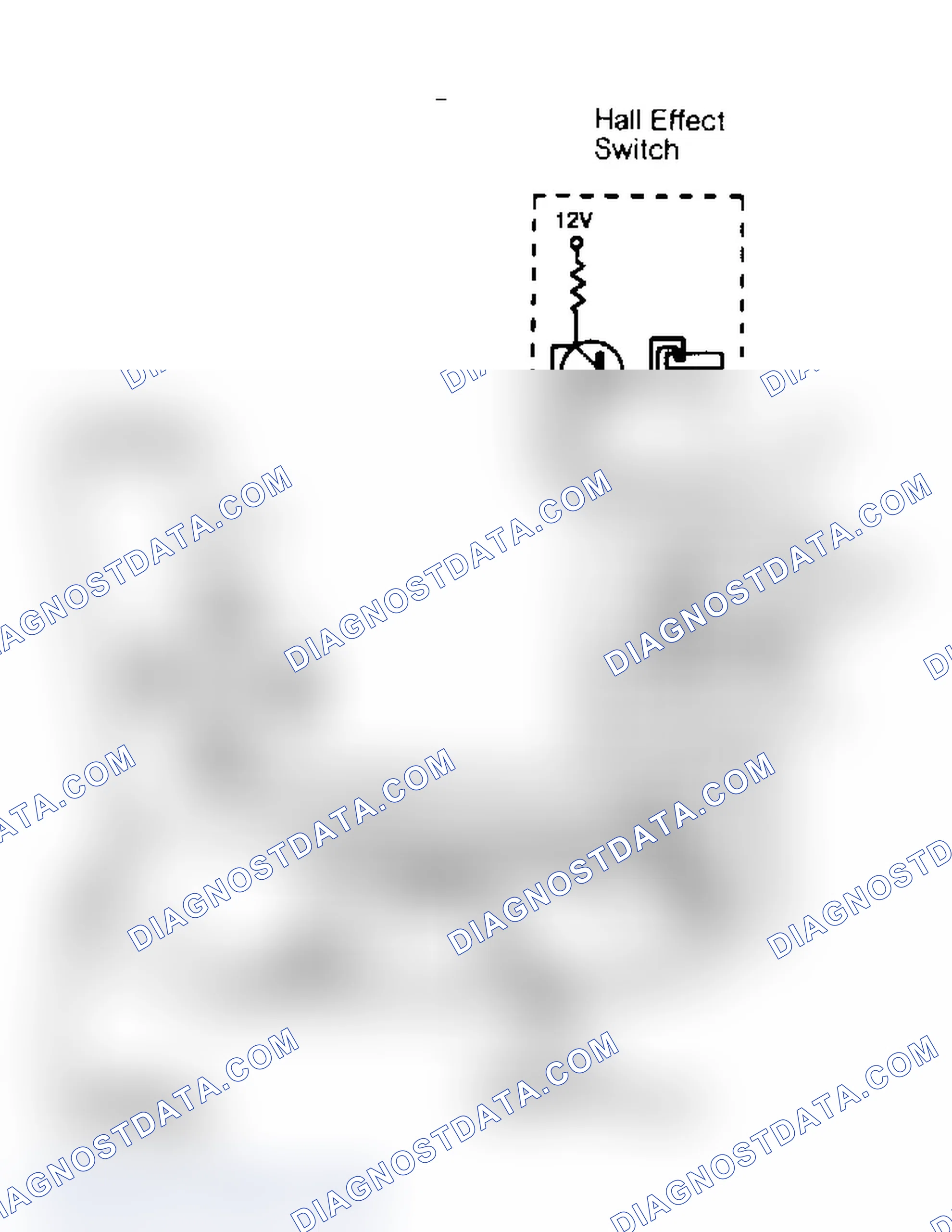 Scheme 5: OPERATION