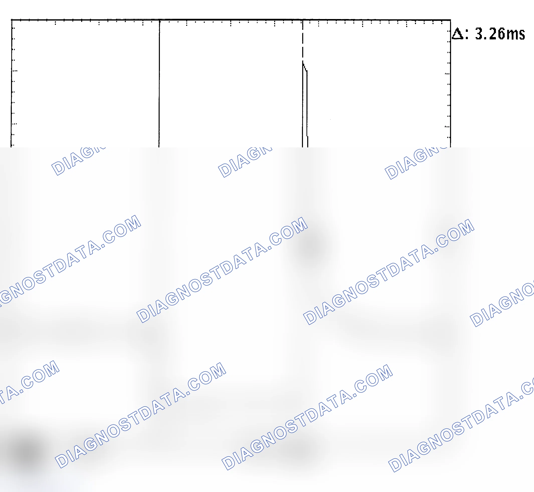 Scheme 22: Injector Bank - Known Good - Voltage Pattern