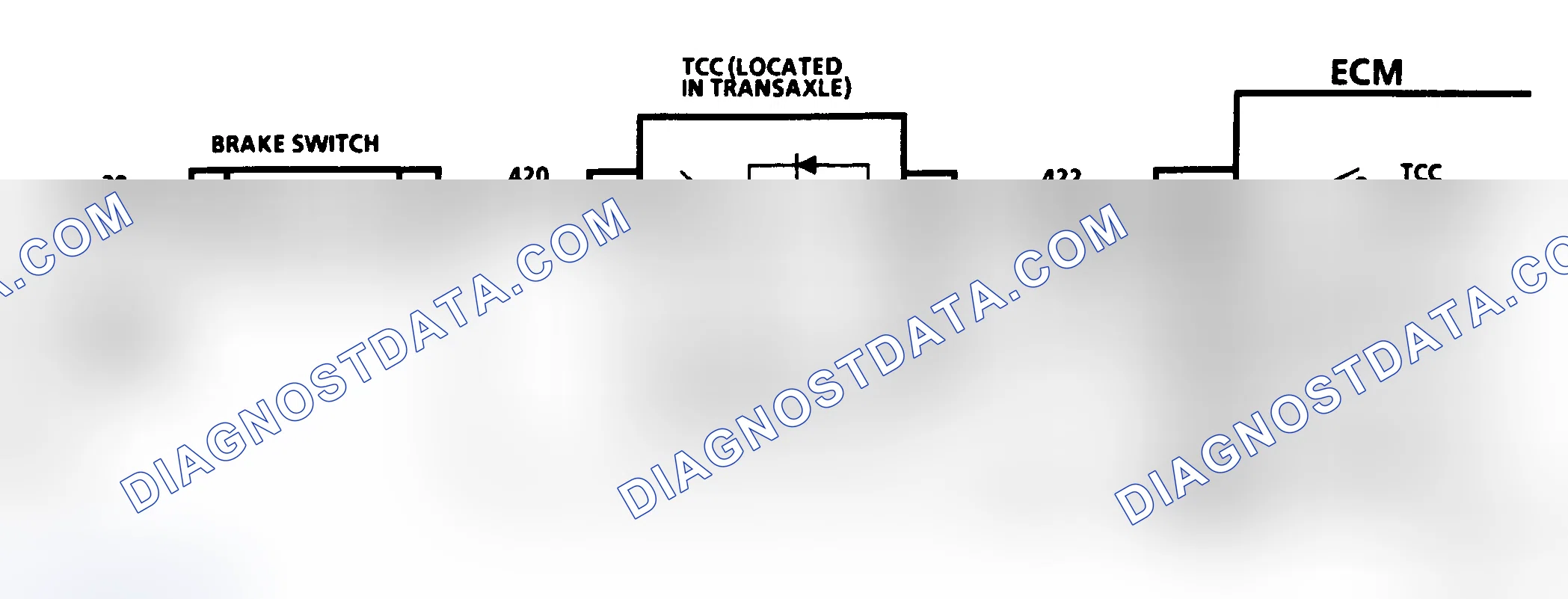 Scheme 223: CHART C-8A, 3T40 TORQUE CONVERTER CLUTCH, 3.3L PFI A BODY