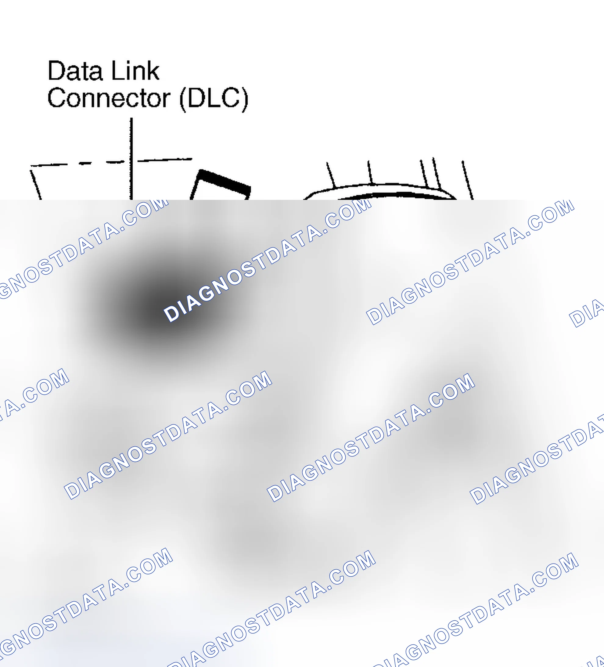 Scheme 28: Identifying Data Link Connector Location