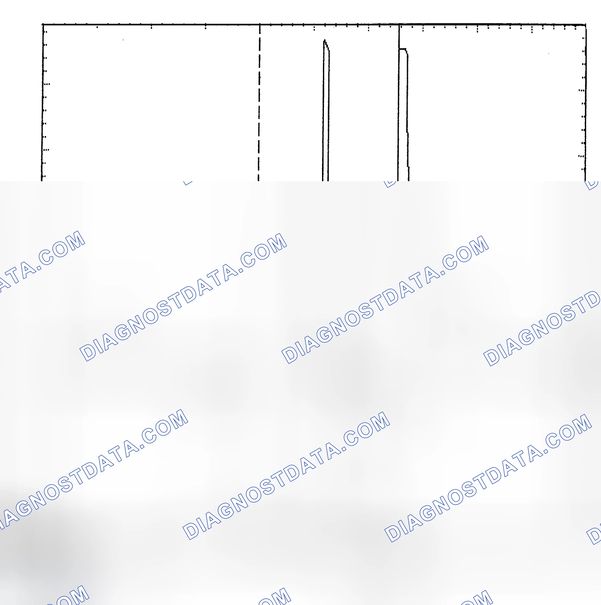 Scheme 6: Identifying Current Controlled Type Injector Pattern