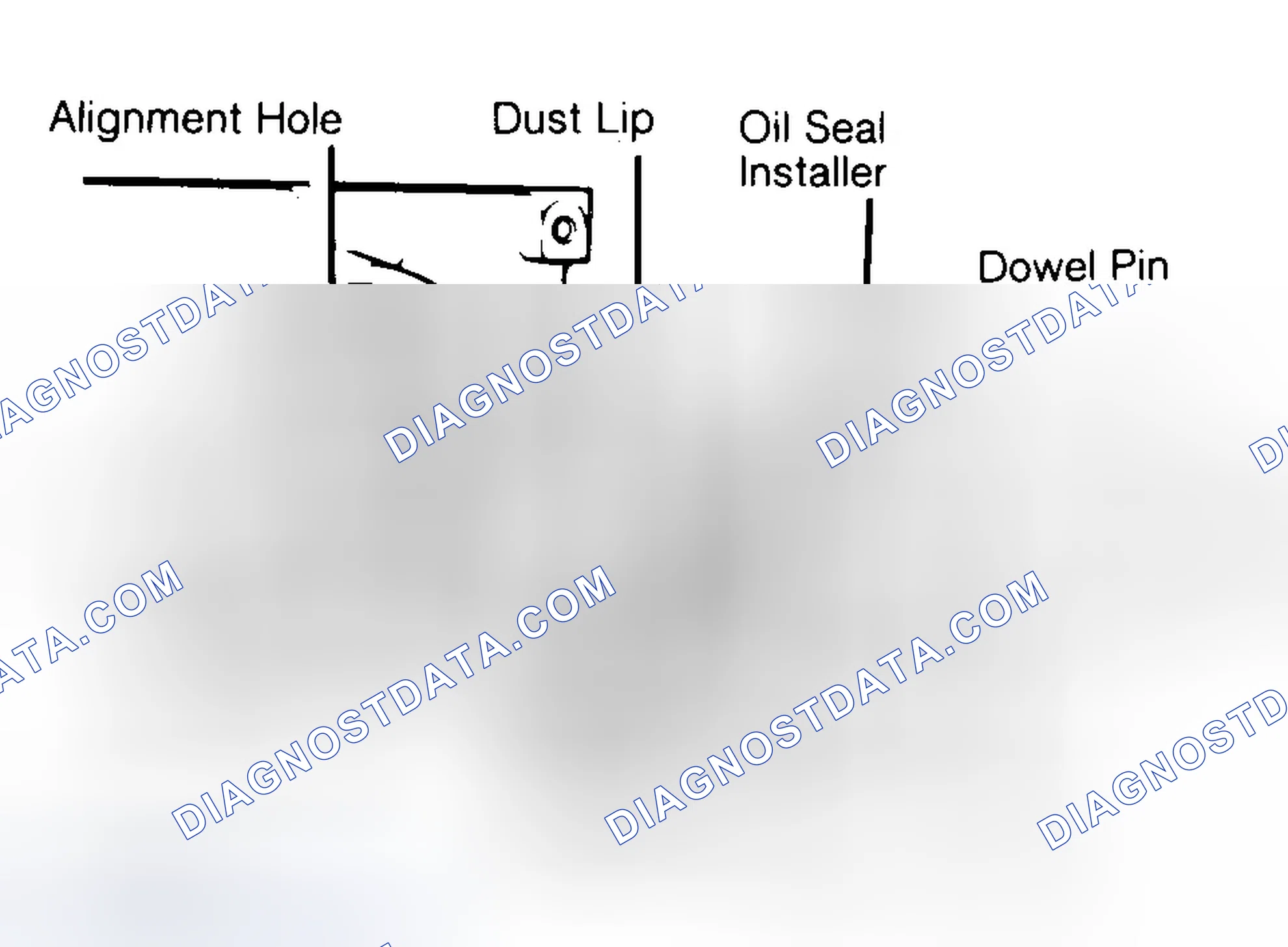 Scheme 10: Installing Typical One-Piece Oil Seal