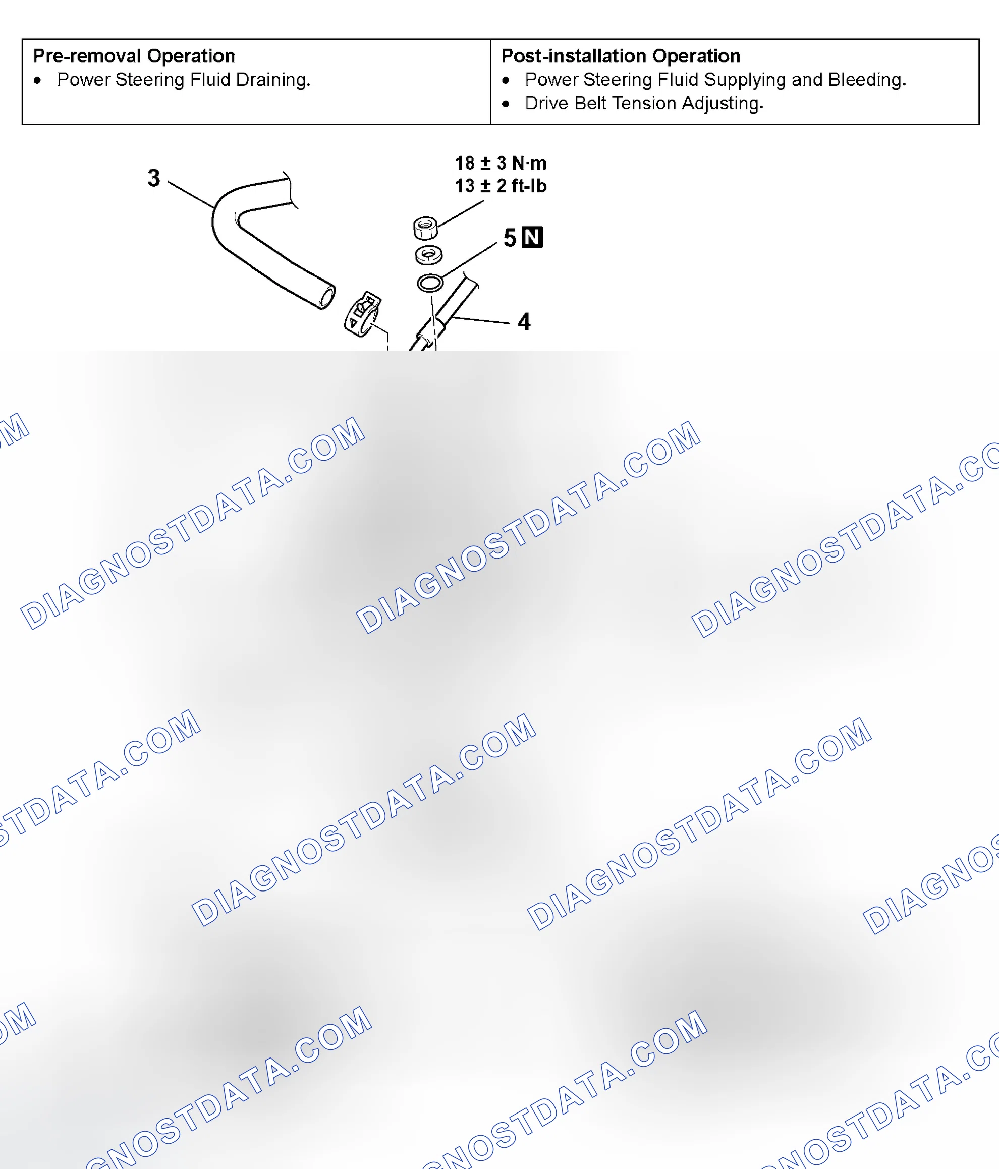 Scheme 73: REMOVAL AND INSTALLATION