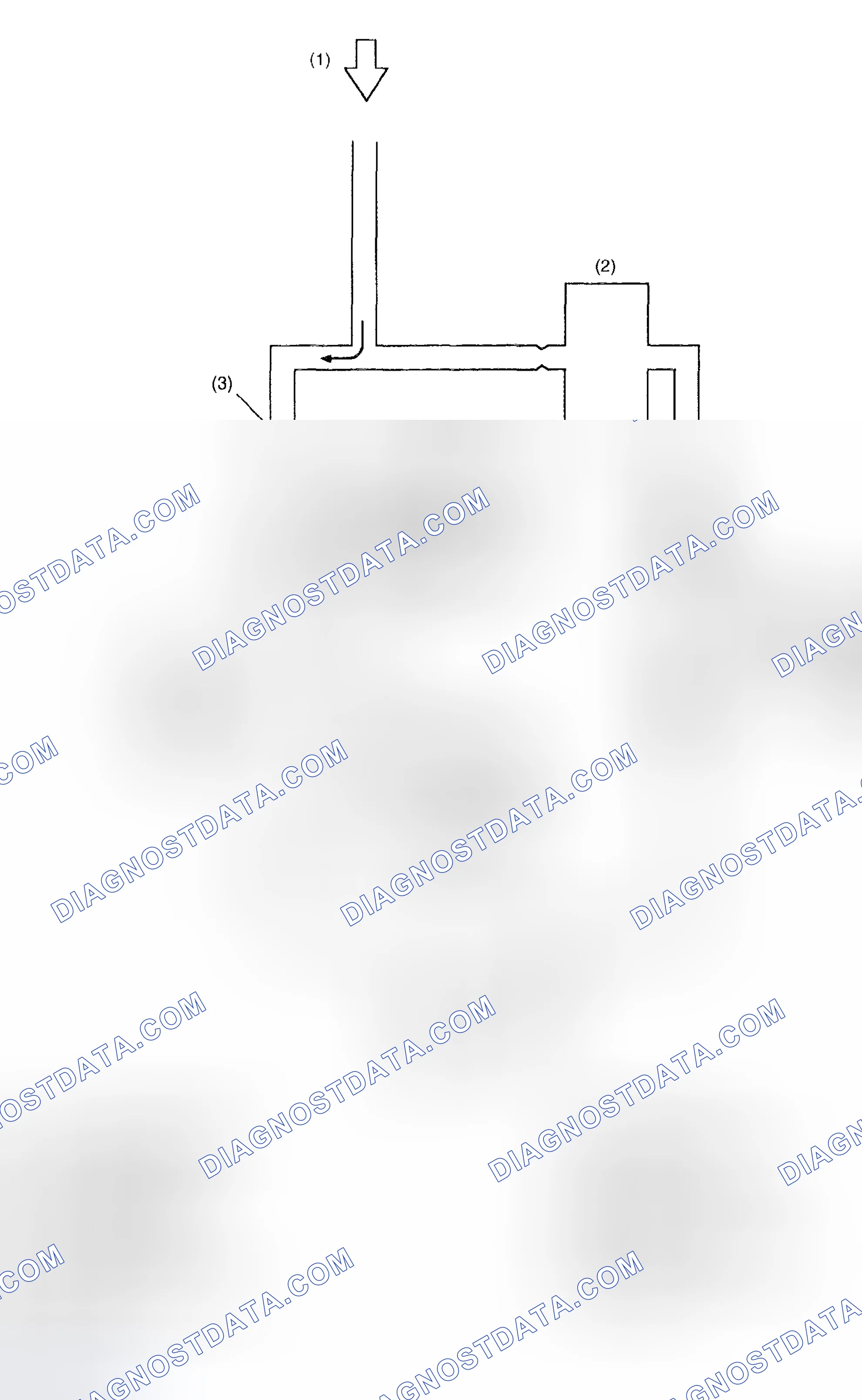Scheme 281: Pressure "Increase" Action With ABS In Operation