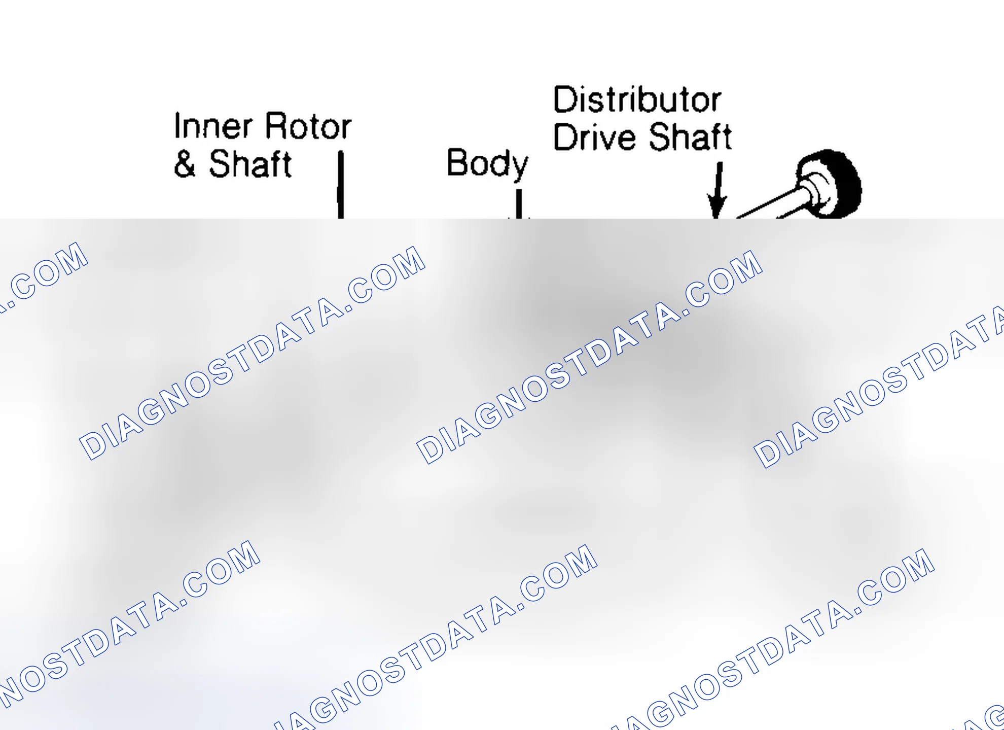 Scheme 32: Typical Rotor Type Oil Pump