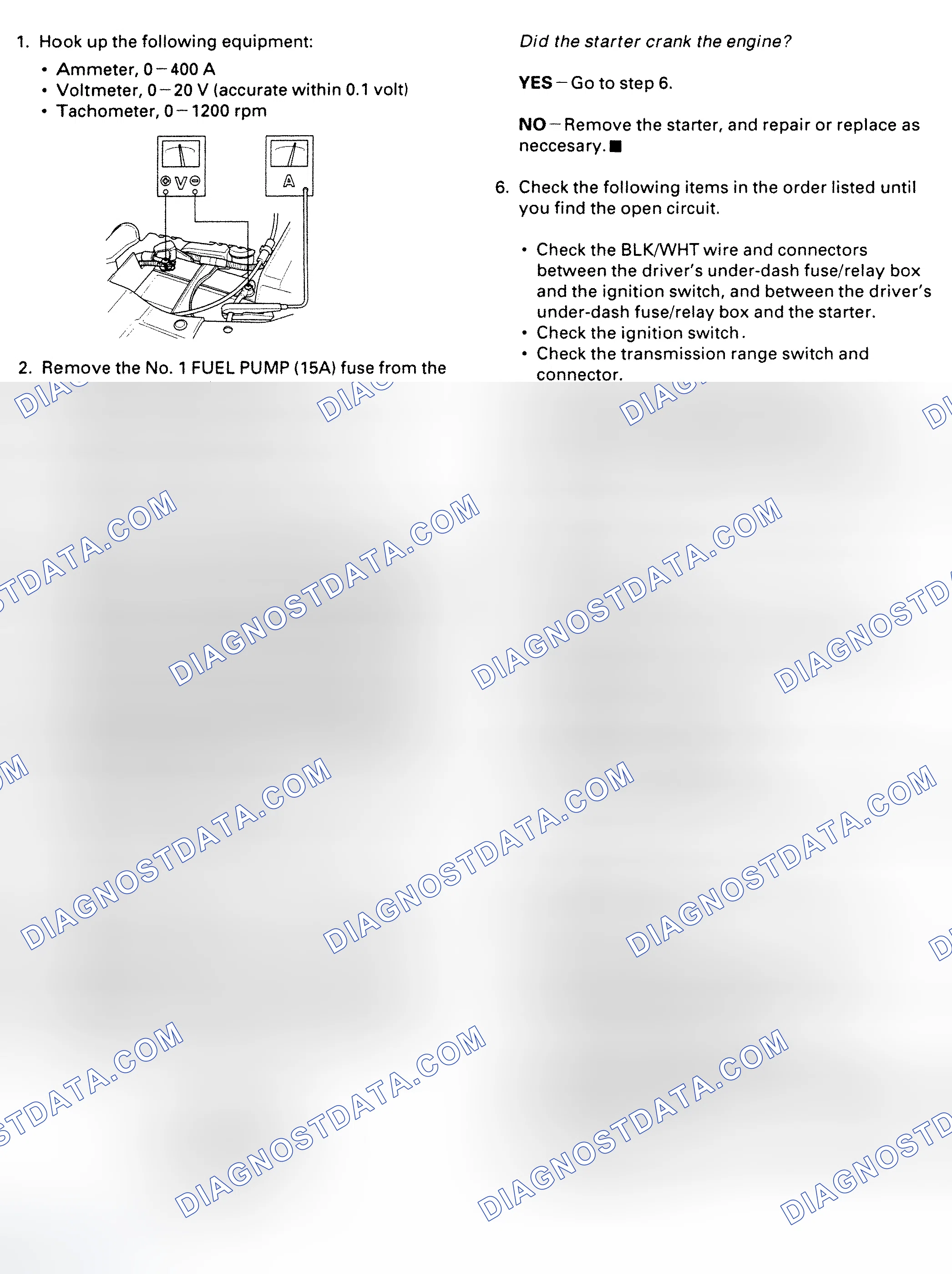 Scheme 25: Recommended Procedure