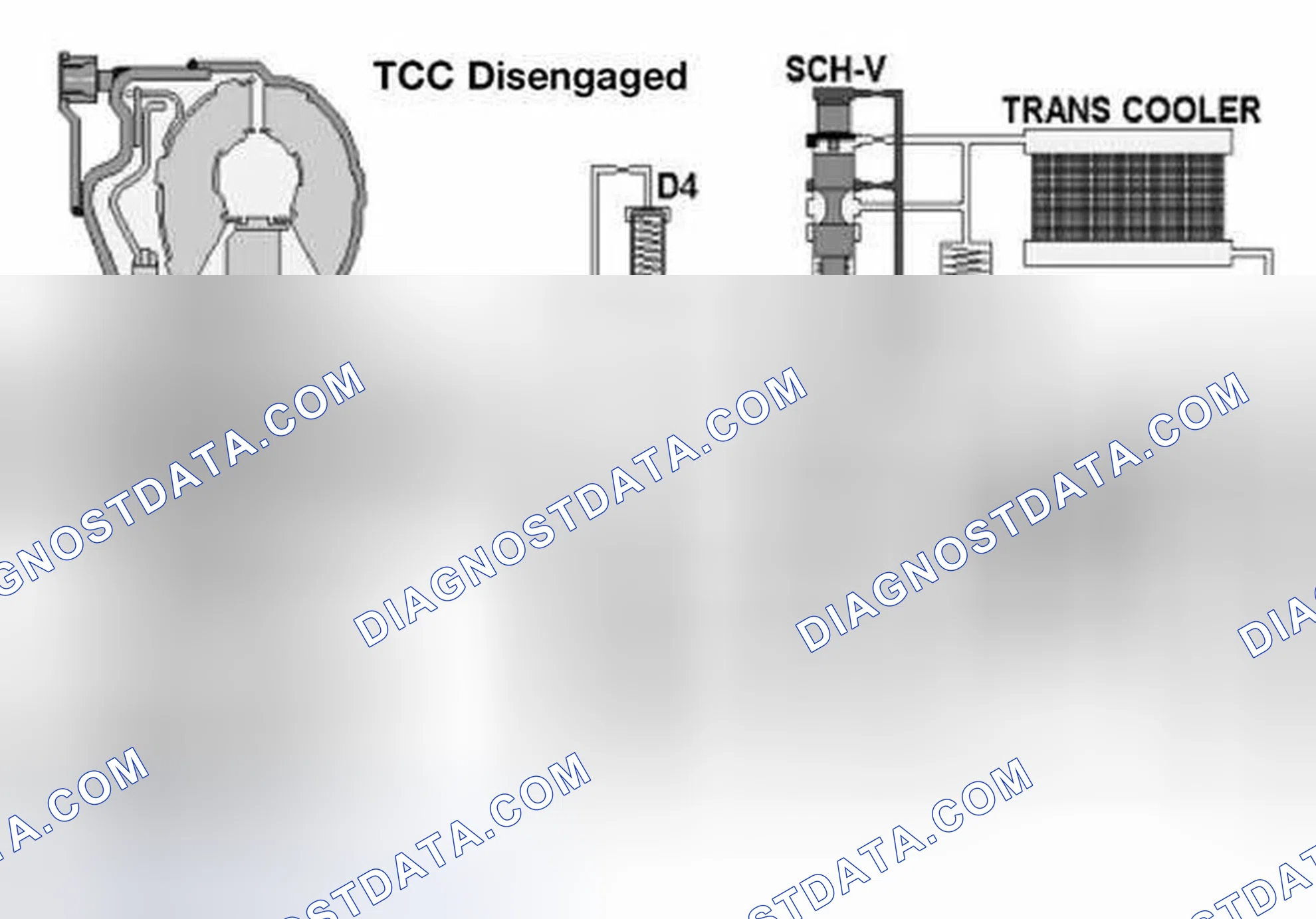 Scheme 52: Example Of TCC Oil Control Circuit From The A5S440/560Z Transmission.