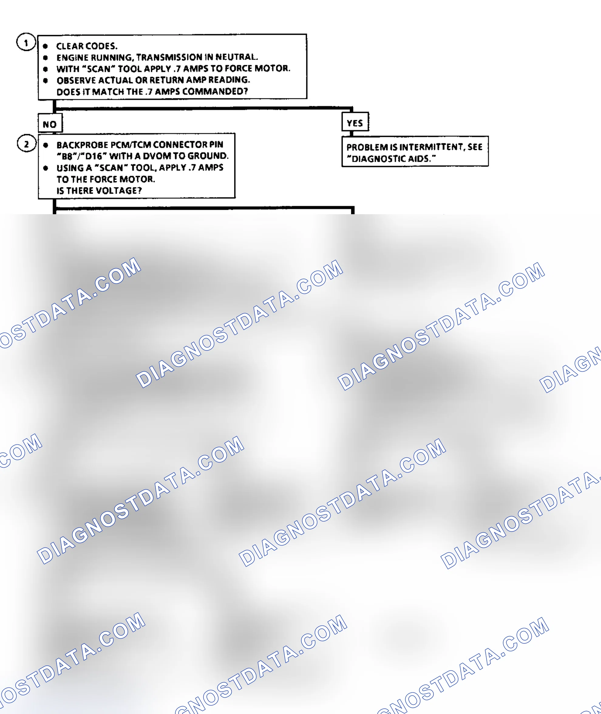 Scheme 210