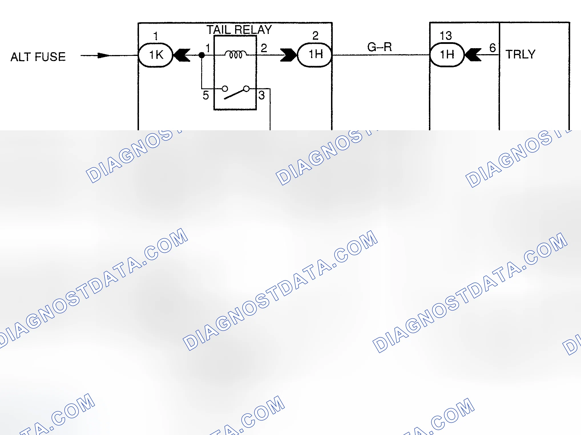Scheme 31