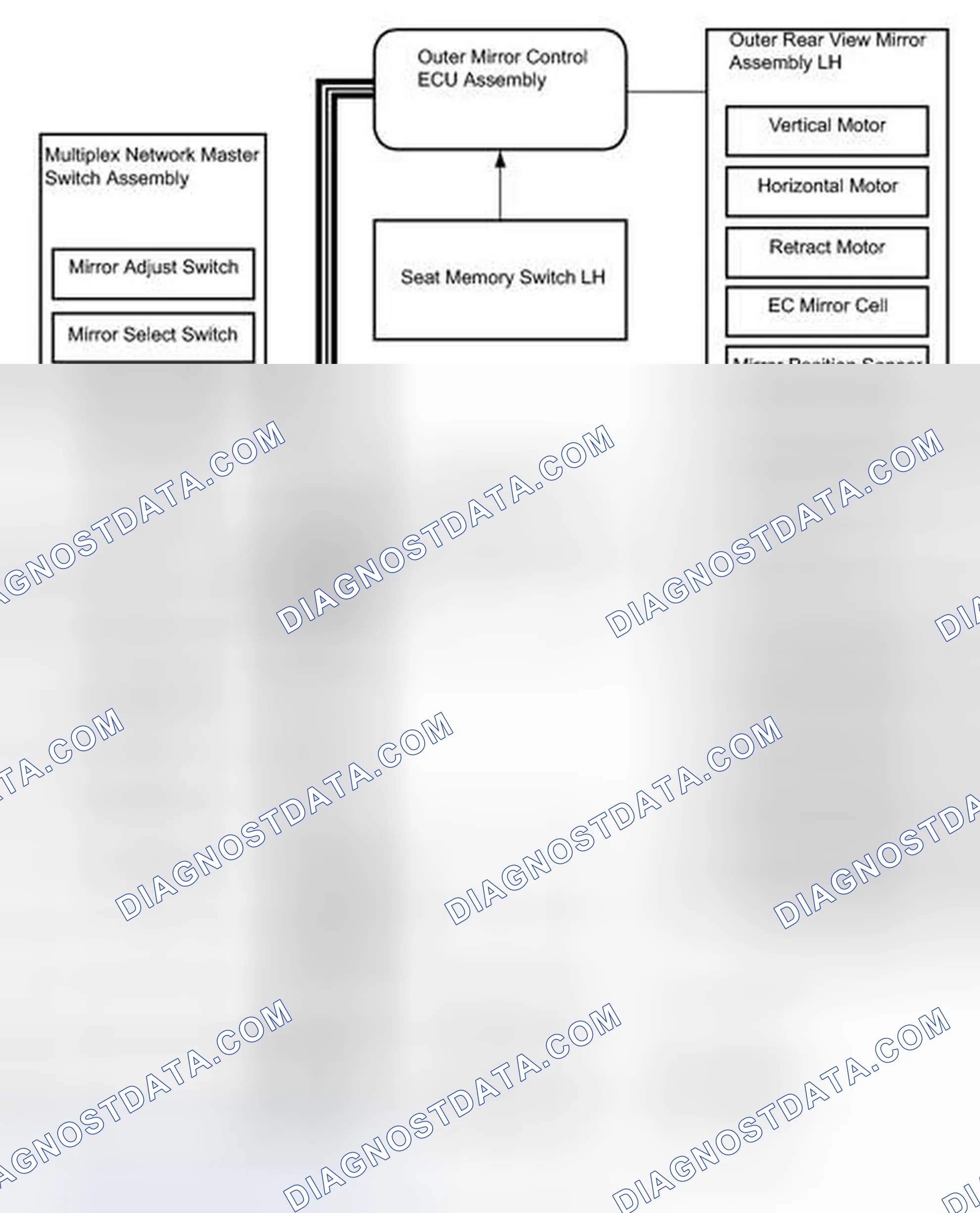 Scheme 30: SYSTEM DIAGRAM [03/2012 - ]