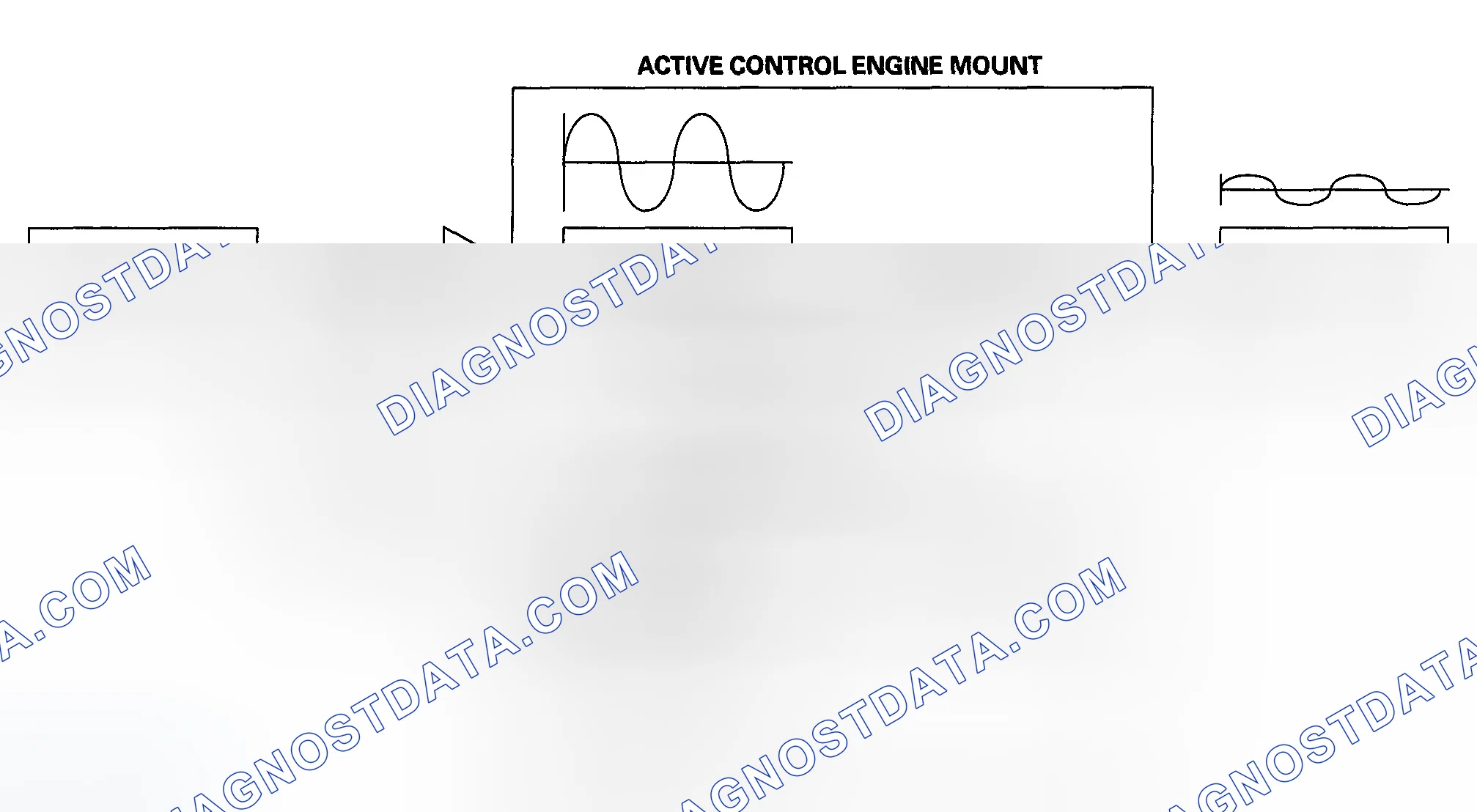 Scheme 57: ACTIVE CONTROL ENGINE MOUNT