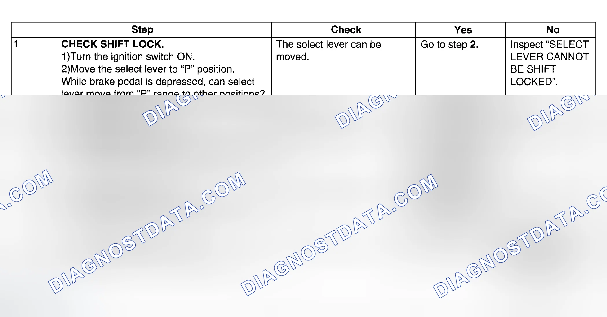 Scheme 68: INSPECTION
