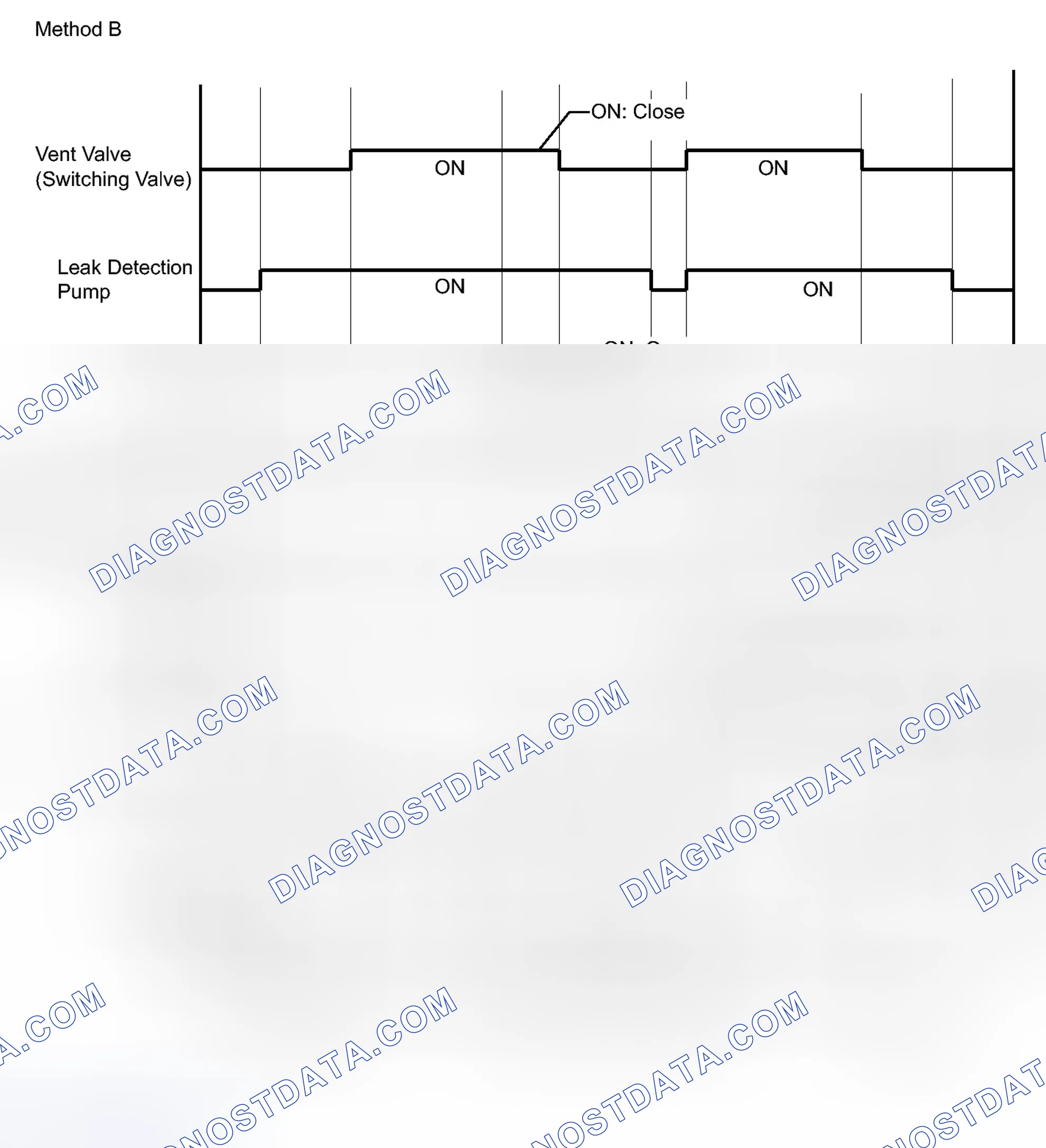 Scheme 247