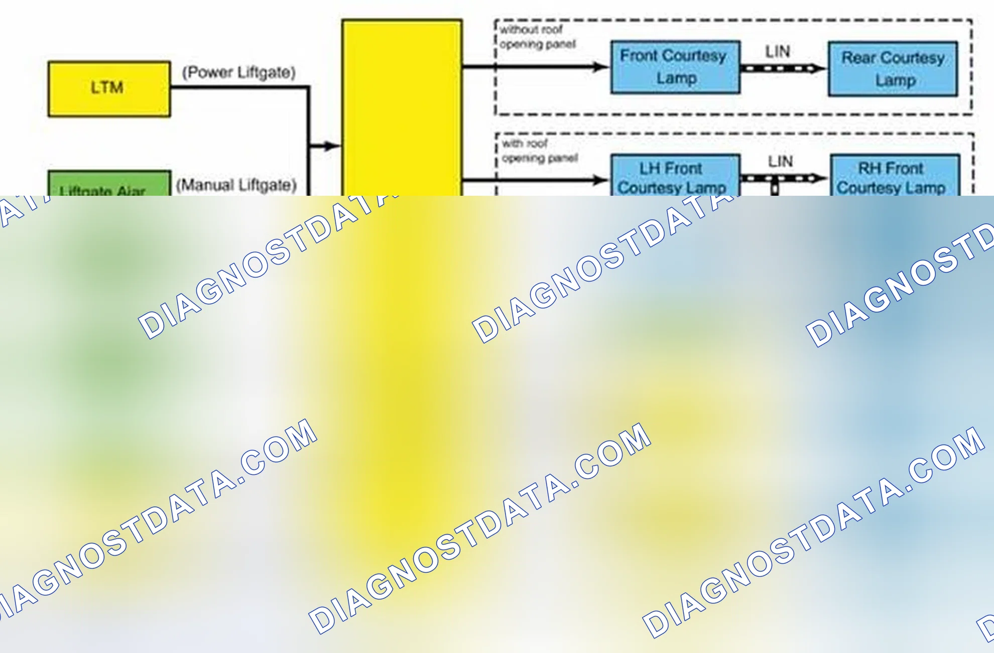 Scheme 1: System Diagram