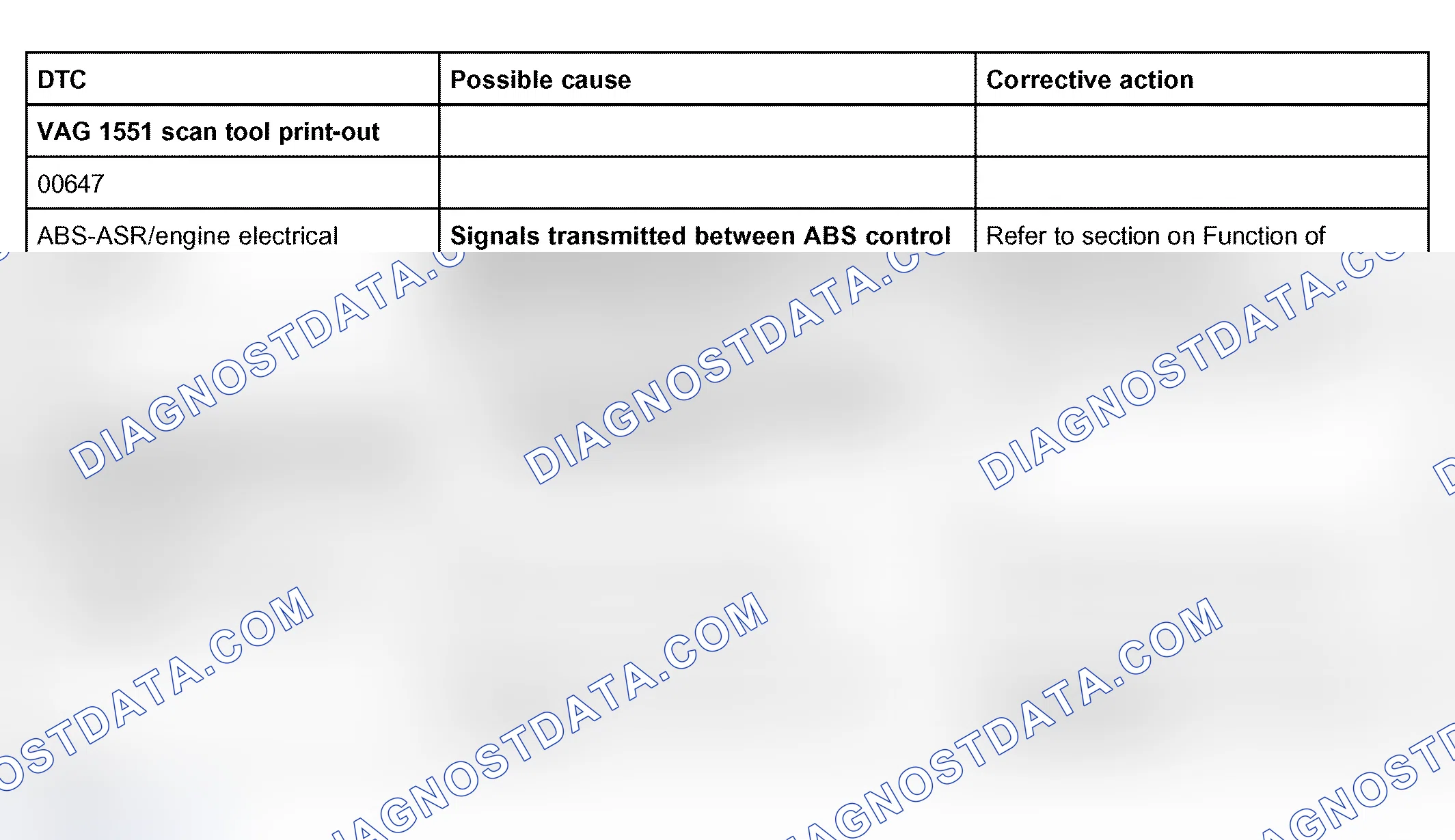 Scheme 136