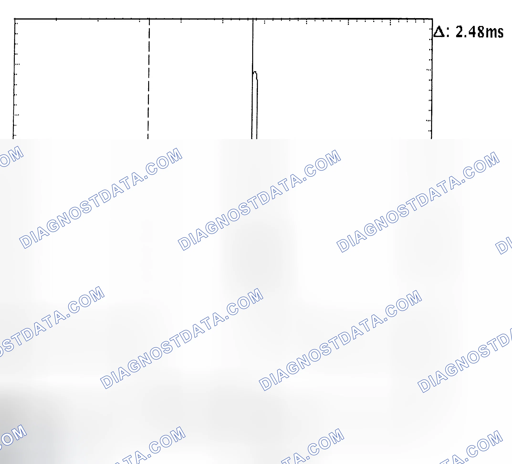 Scheme 24: Injector Bank - Known Good - Voltage Pattern