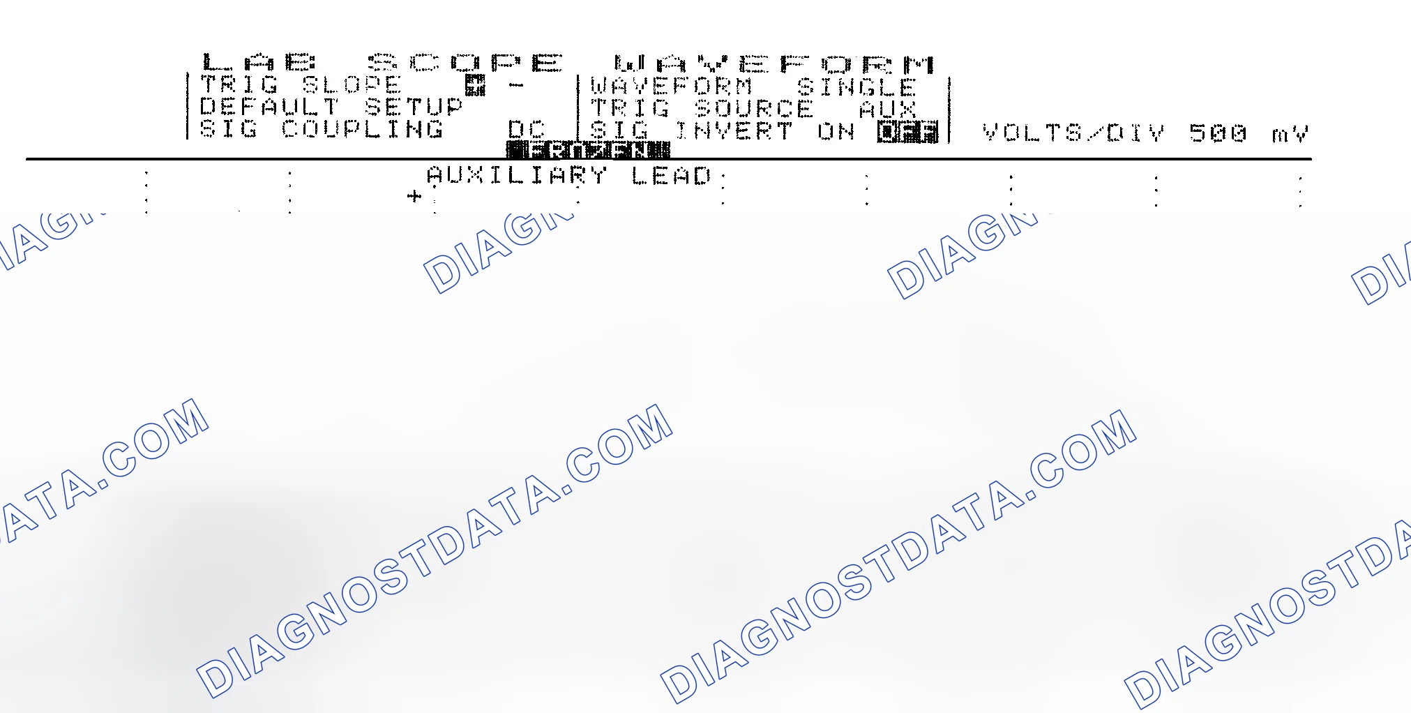 Scheme 14: Single Injector w/Excessive Current Flow - Current Pattern
