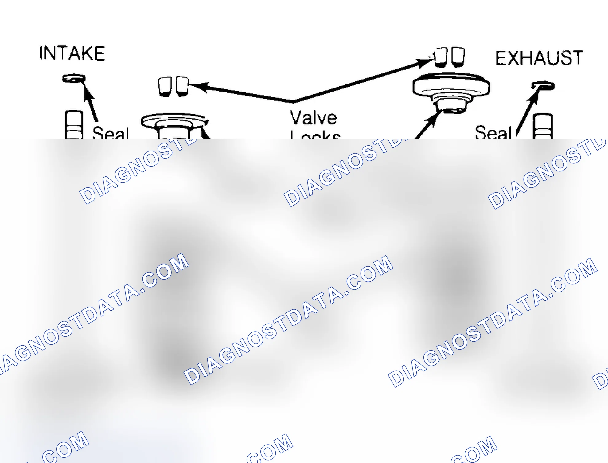 Scheme 4: Exploded View of Valve Assemblies