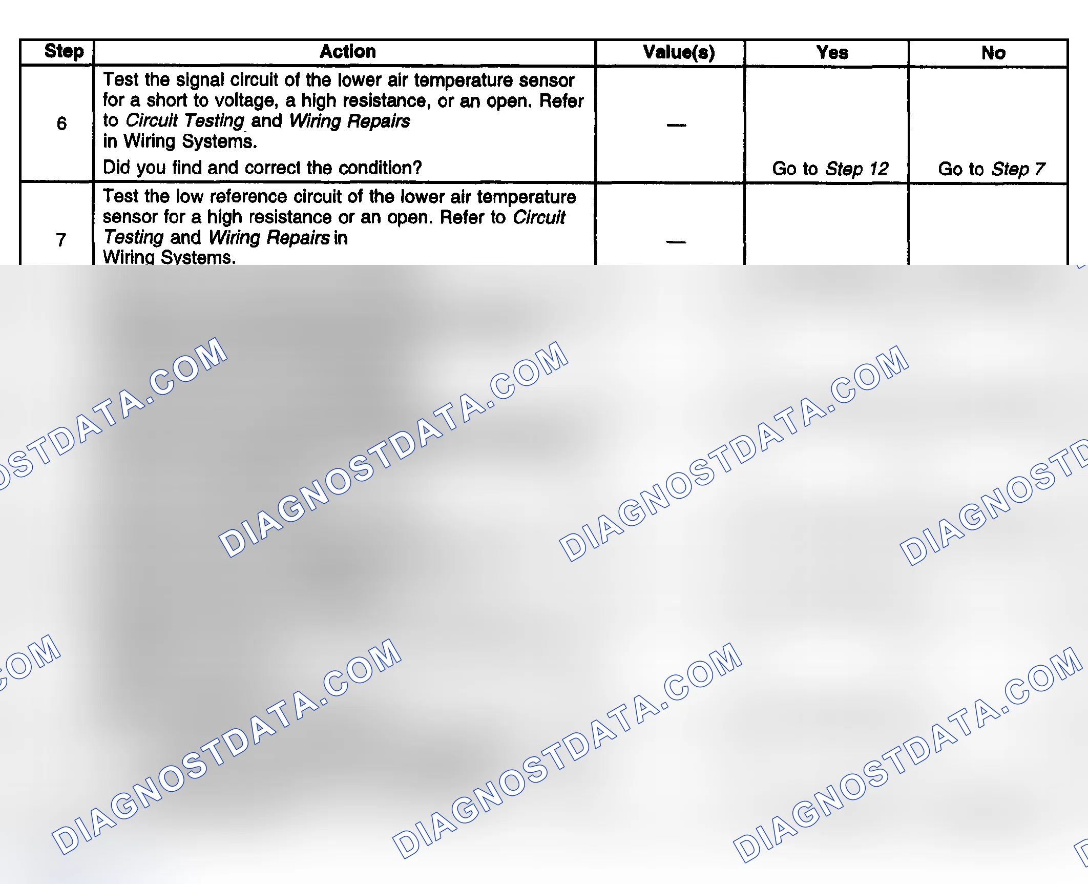 Scheme 119