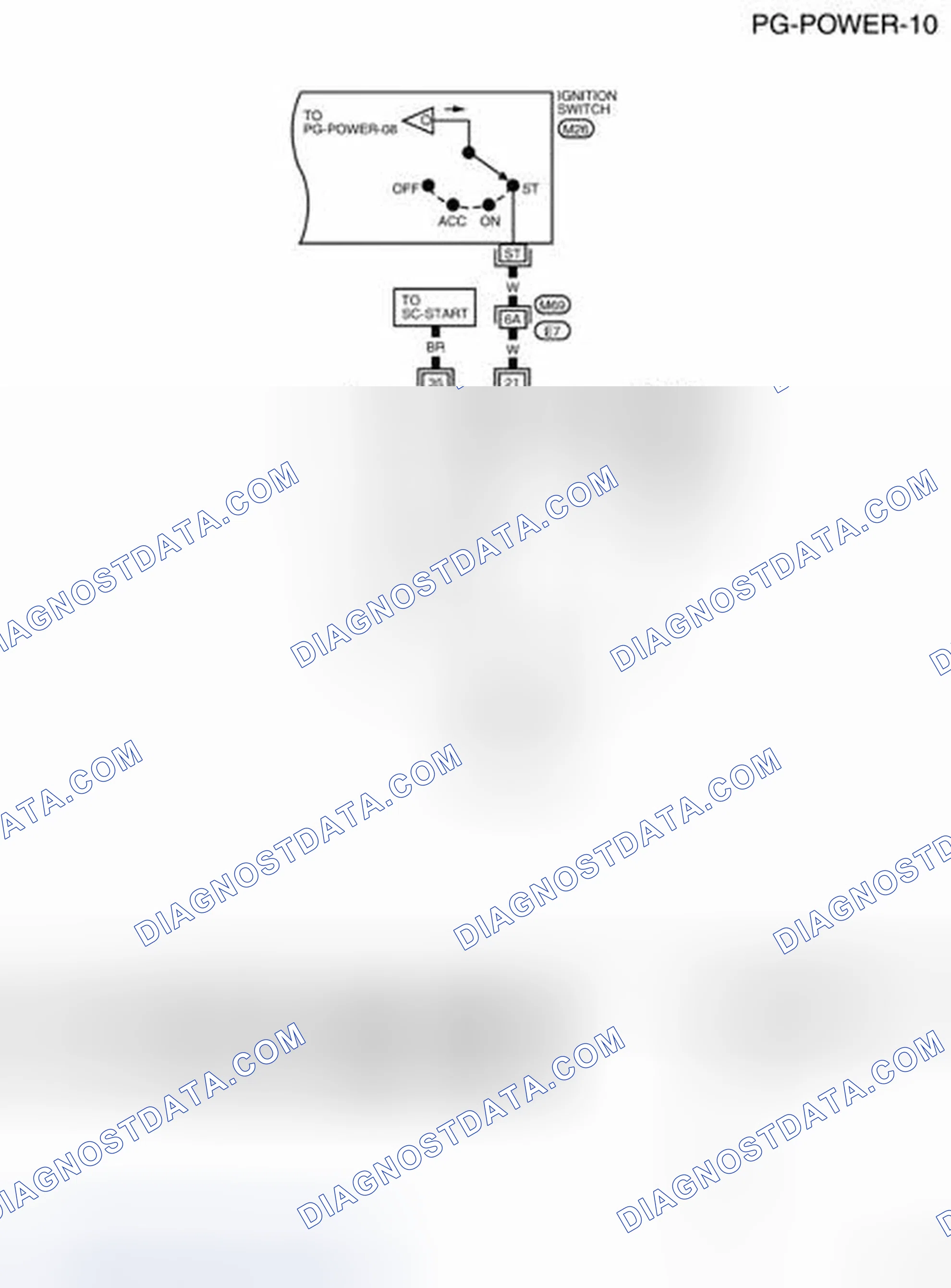 Scheme 17