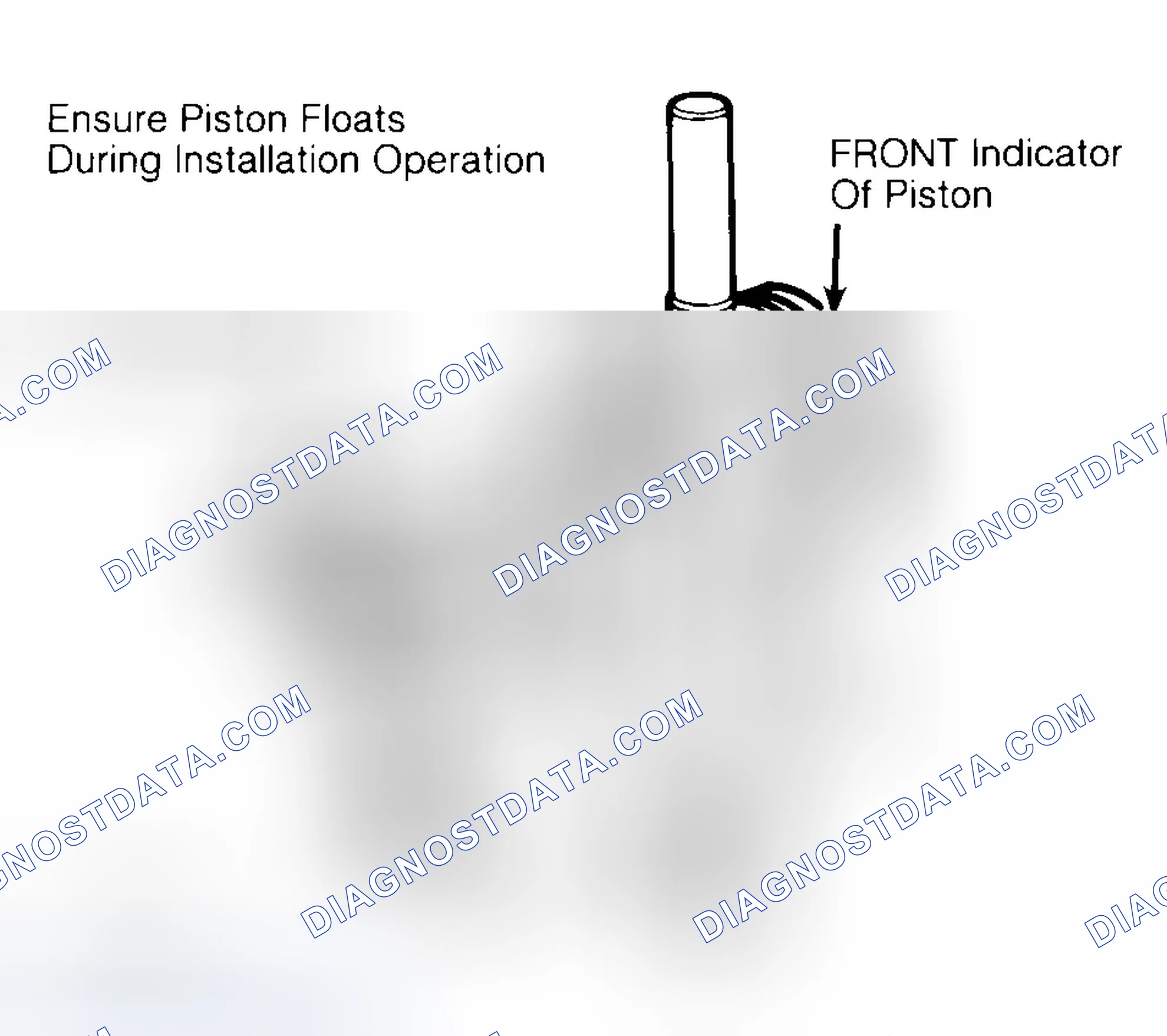 Scheme 12: Installing Typical Piston Pin