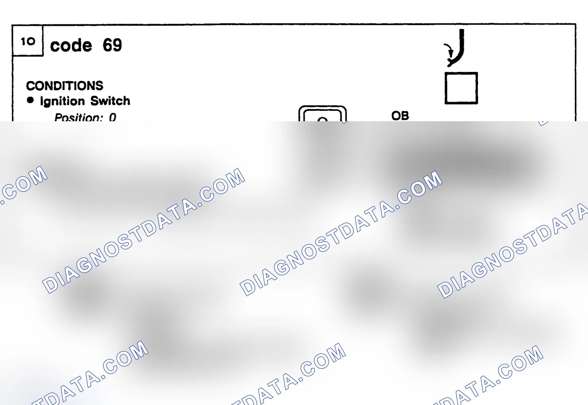 Scheme 39: Diagnostic Procedure