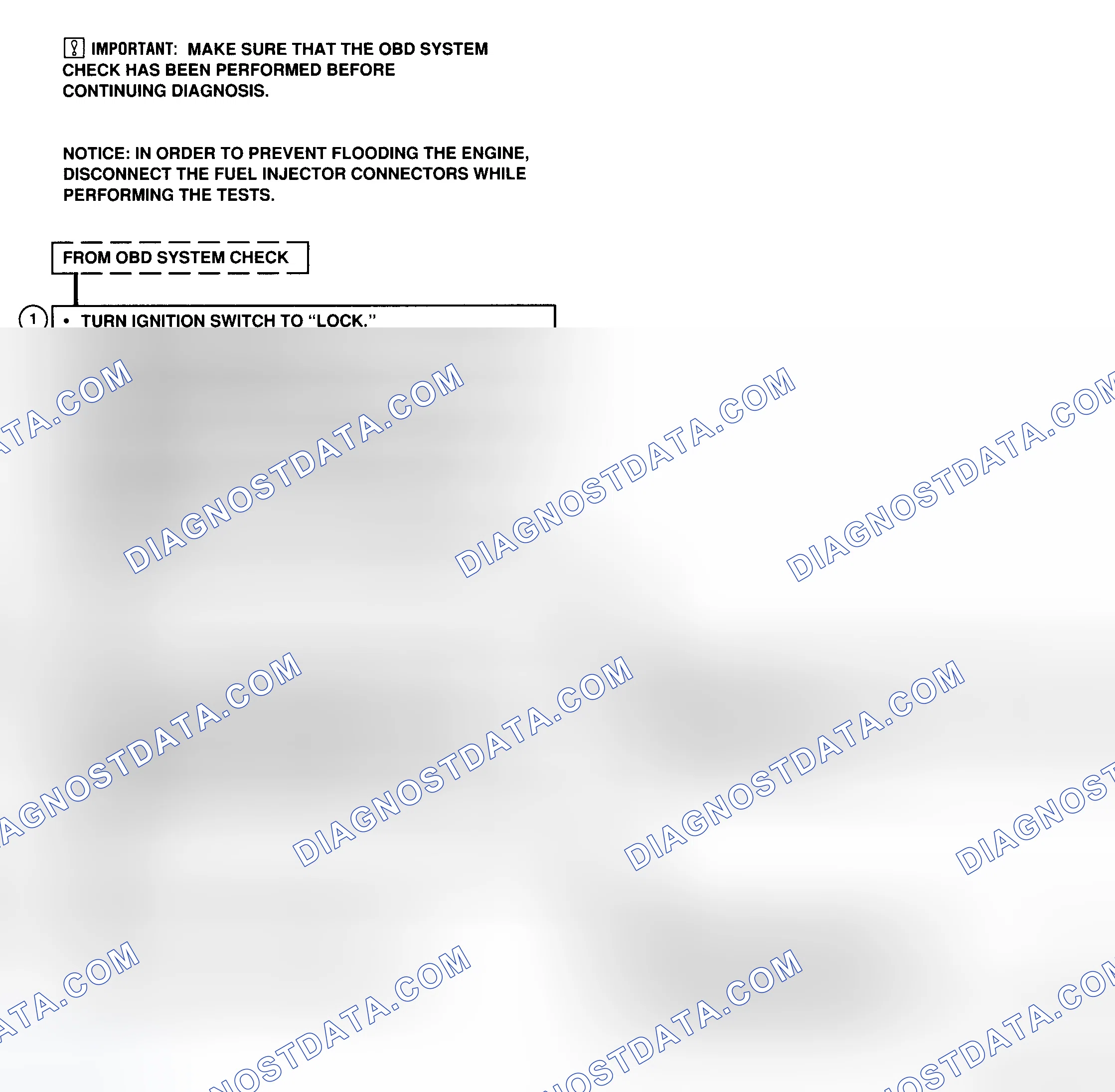 Scheme 12: Chart A2-3 Flow Chart - LSi Engine Cranks But Will Not Run