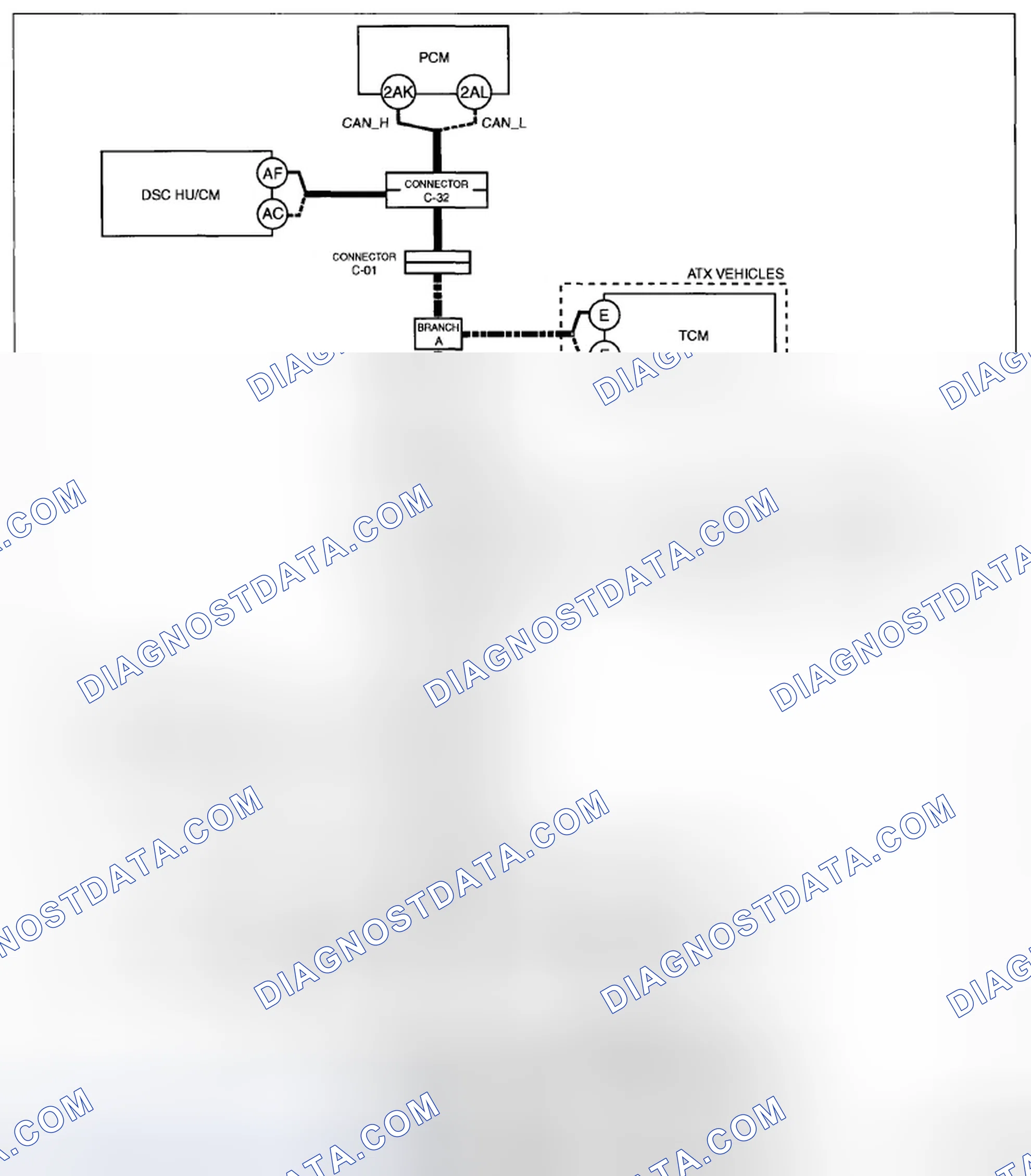 Scheme 25: On-Board Diagnostic System - Wiring Diagram (Possible Cause N)