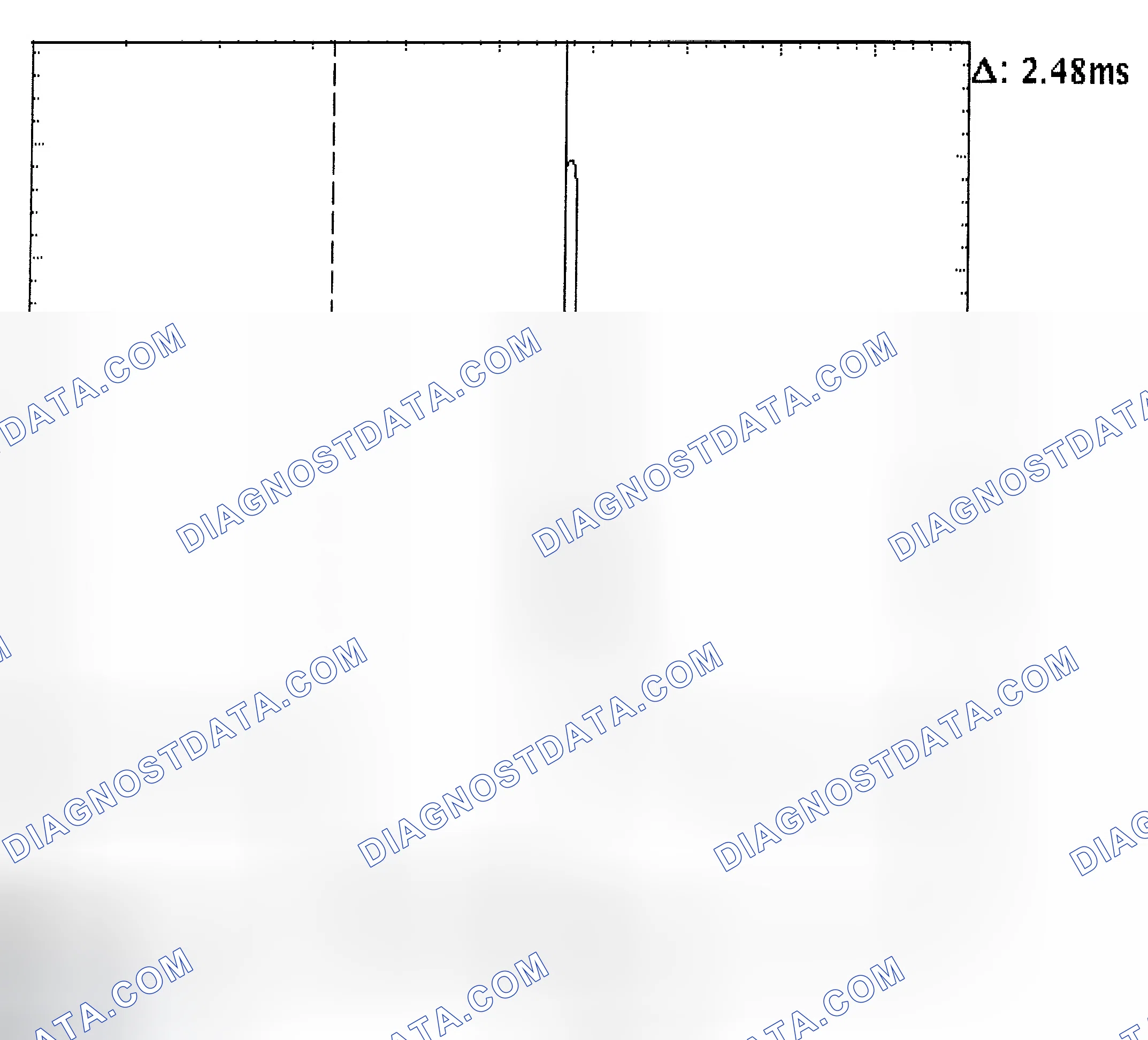 Scheme 24: Injector Bank - Known Good - Voltage Pattern