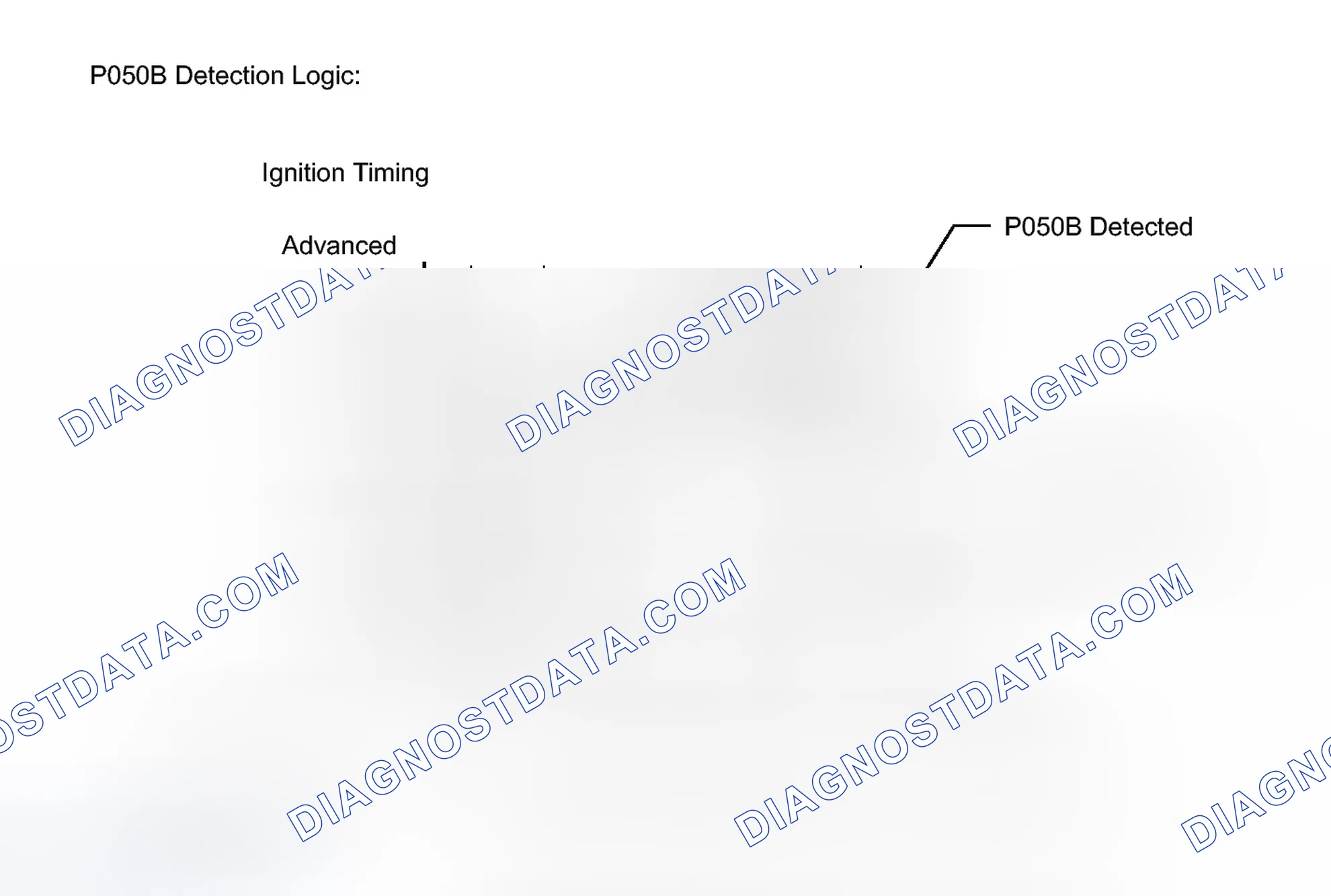Scheme 342: DESCRIPTION