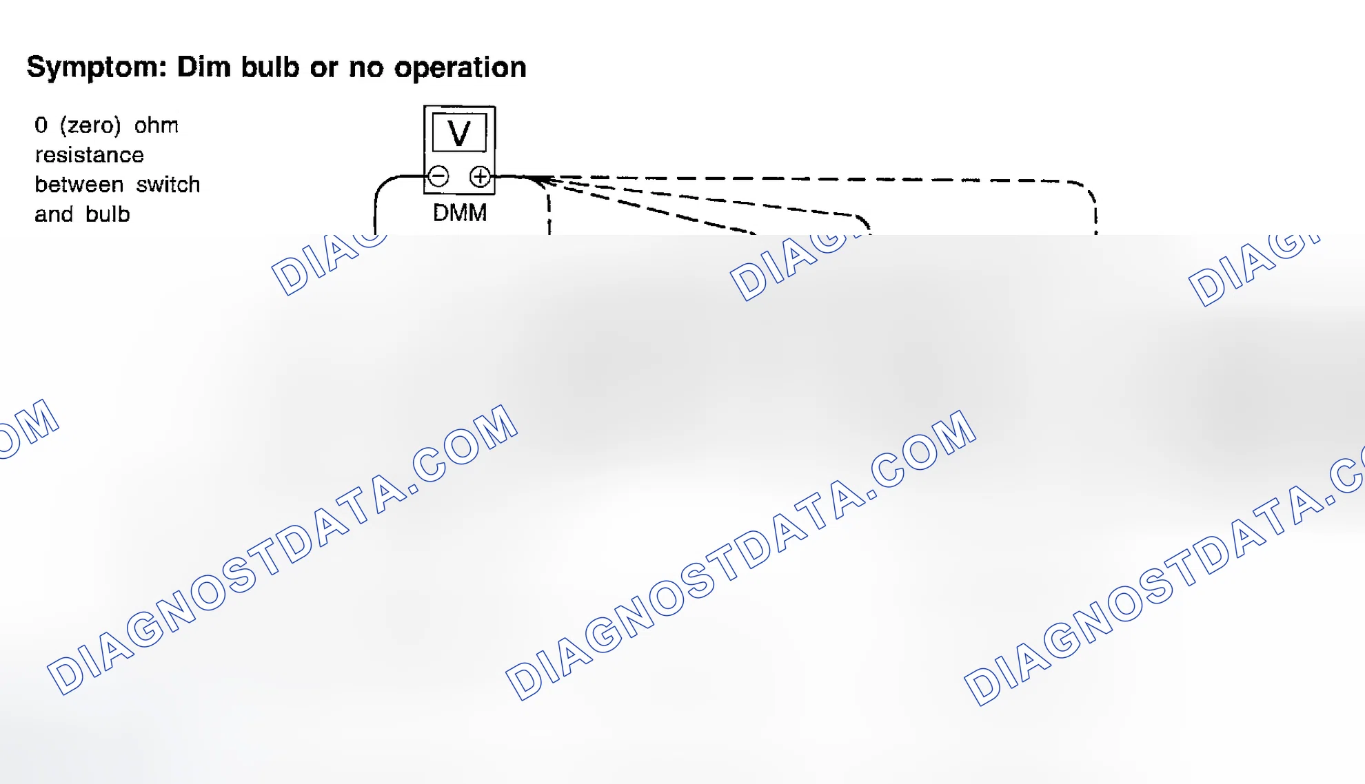 Scheme 67