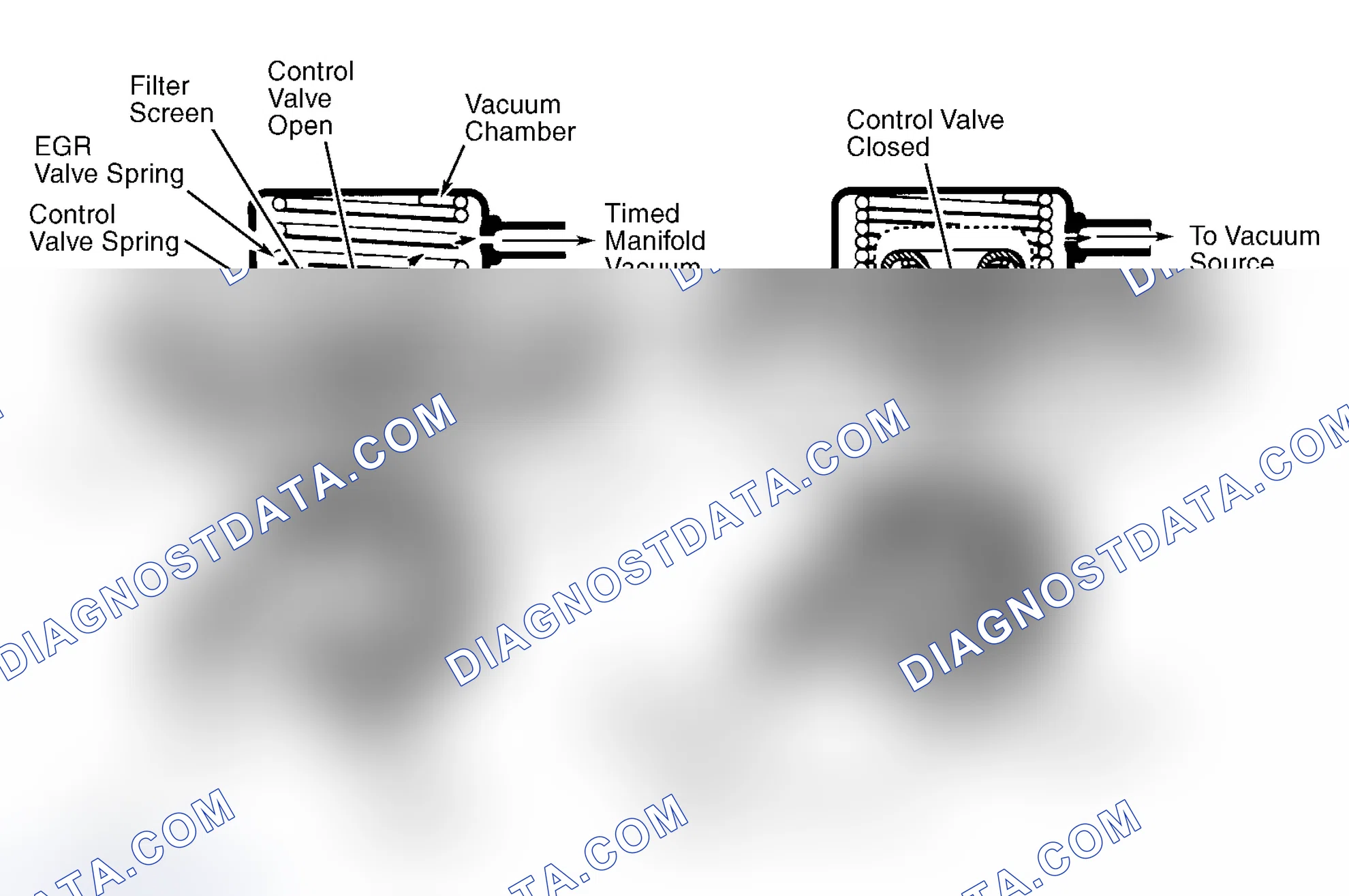 Scheme 9: Positive Backpressure EGR (BP/EGR) Valve