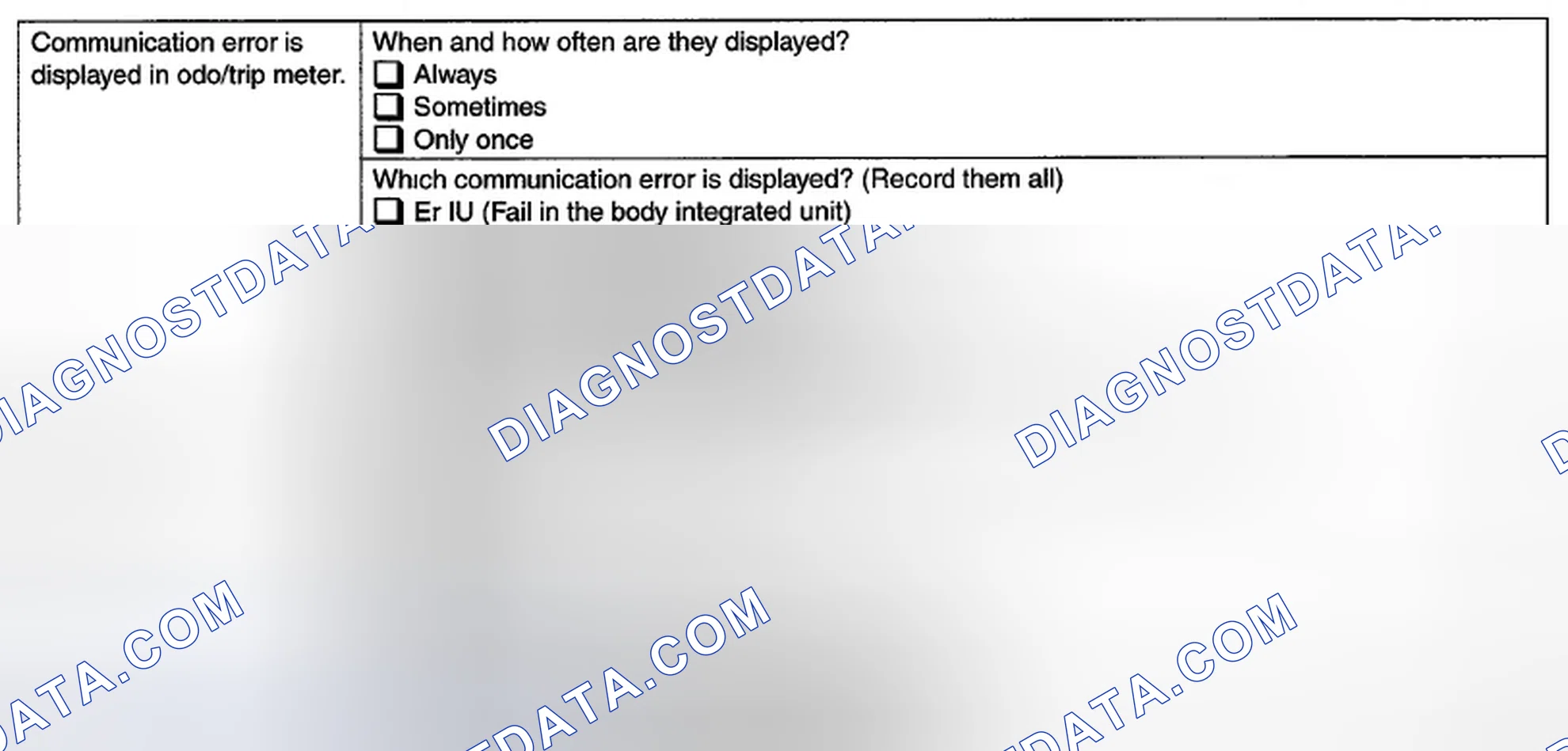Scheme 18: DISPLAY OF COMMUNICATION ERROR