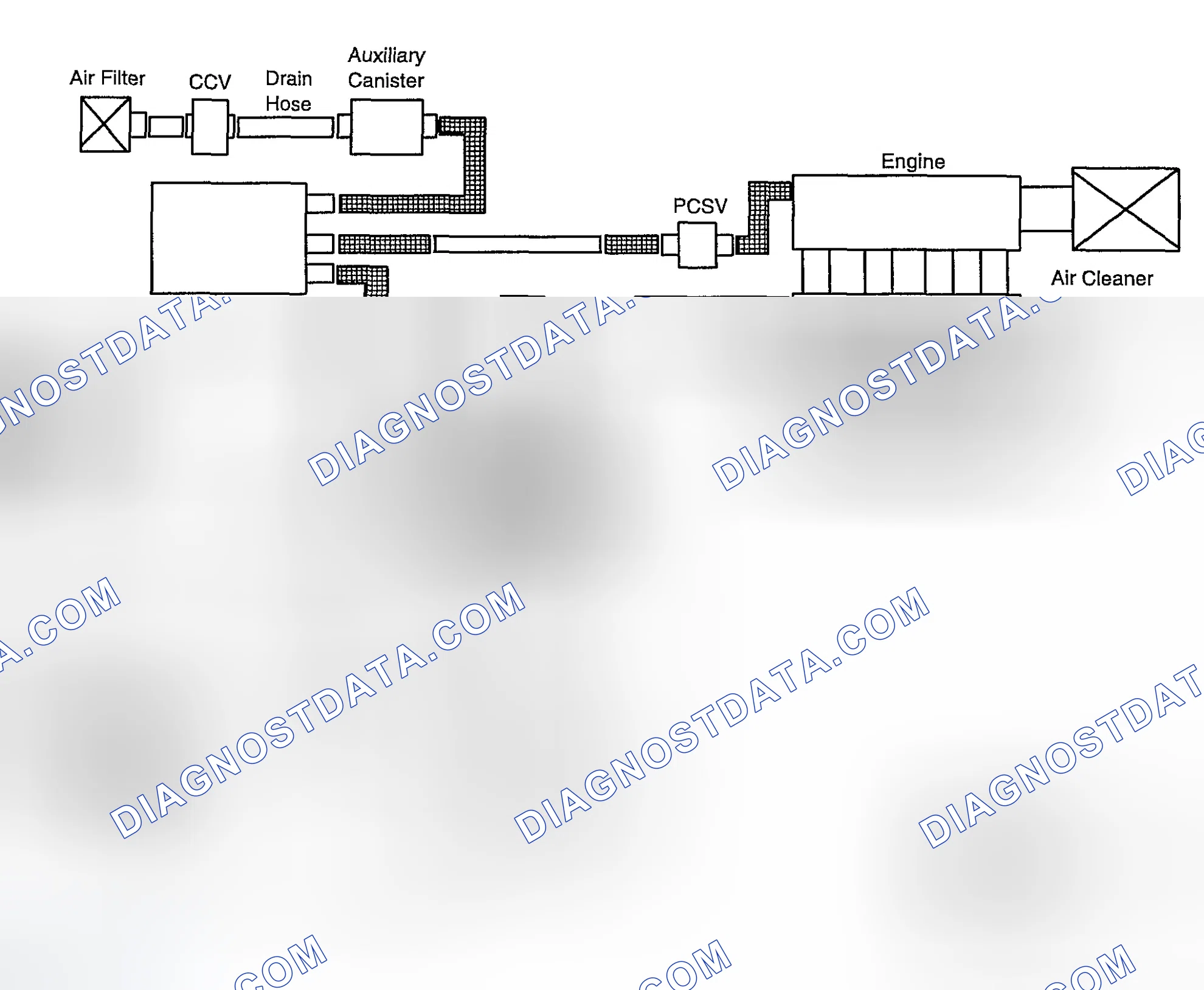 Scheme 253: COMPONENTS