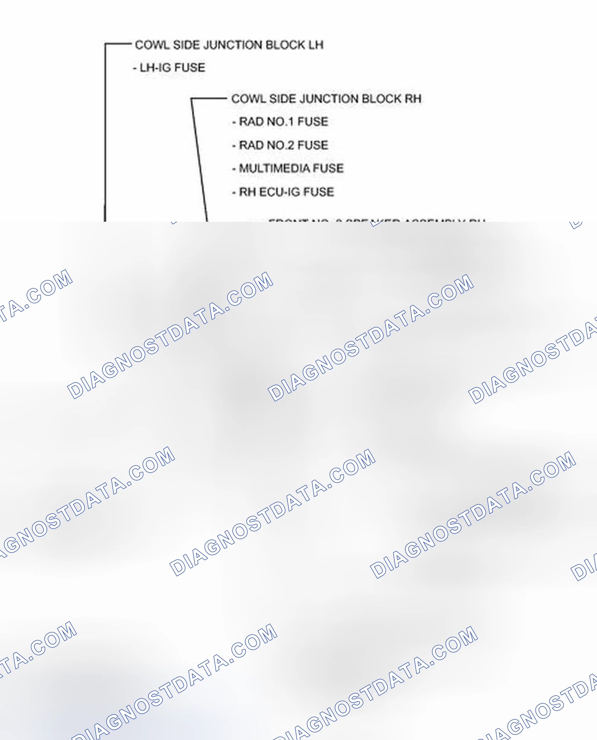 Scheme 4: ILLUSTRATION