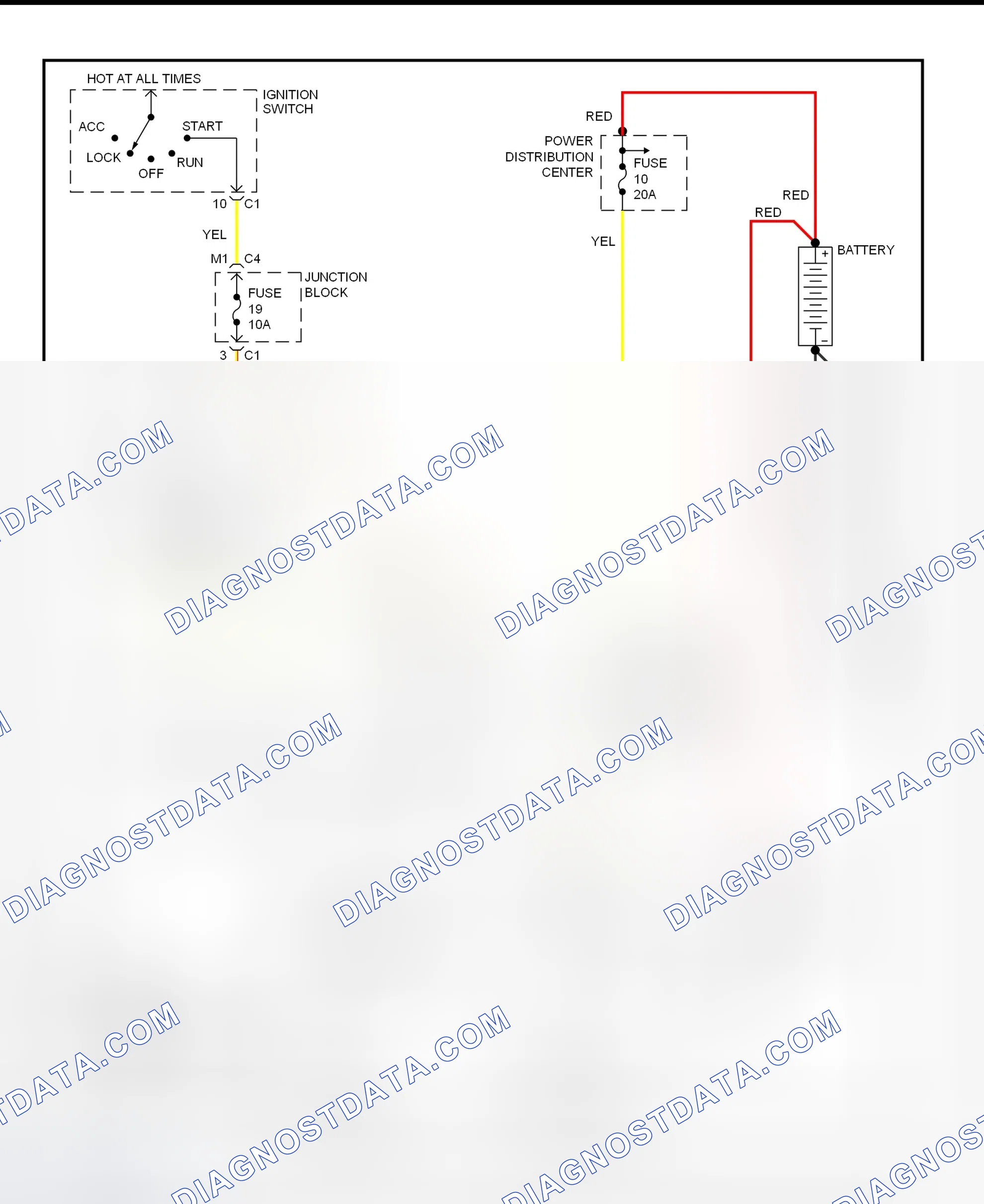 Fig. 6: Starting System Wiring Diagram (Cherokee)