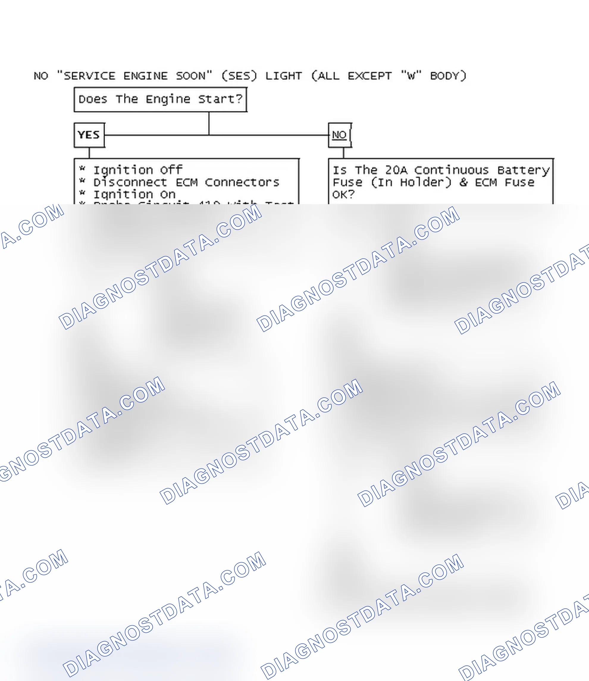 Scheme 300: NO "SERVICE ENGINE SOON" (SES) LIGHT (ALL EXCEPT "W" BODY)